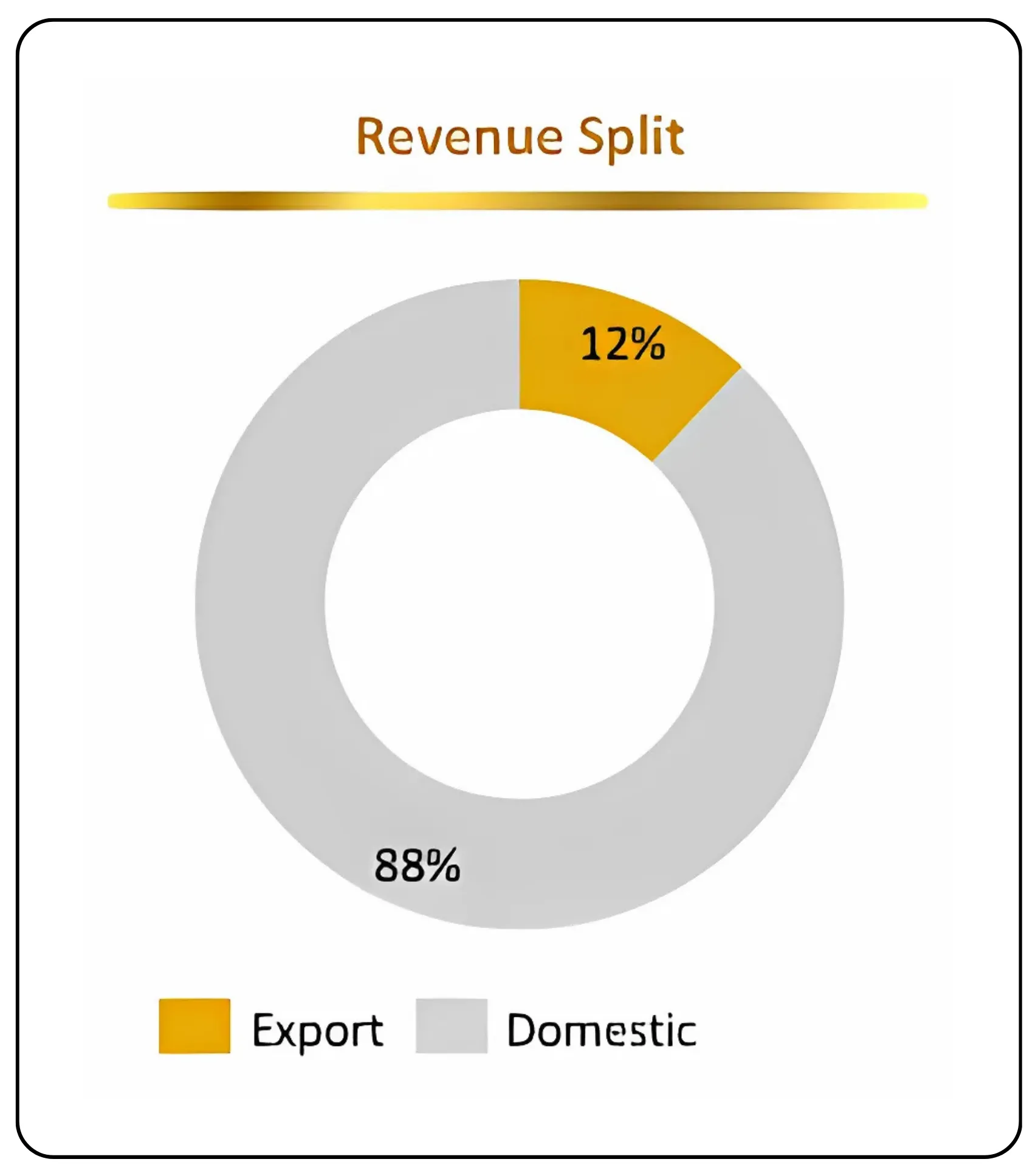 Sky Gold capturing market opportunities in jewelry – Image 29