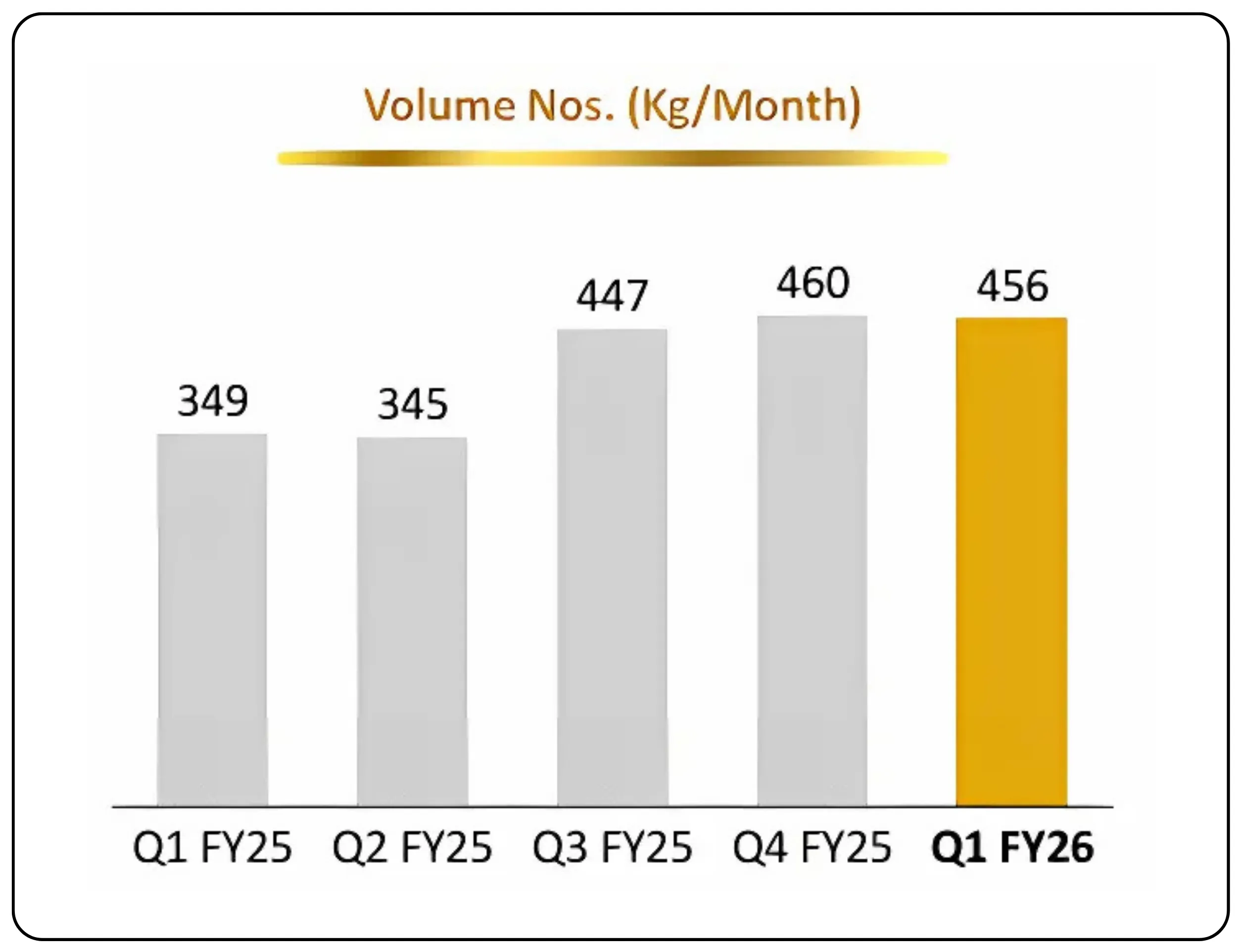 Sky Gold capturing market opportunities in jewelry – Image 30