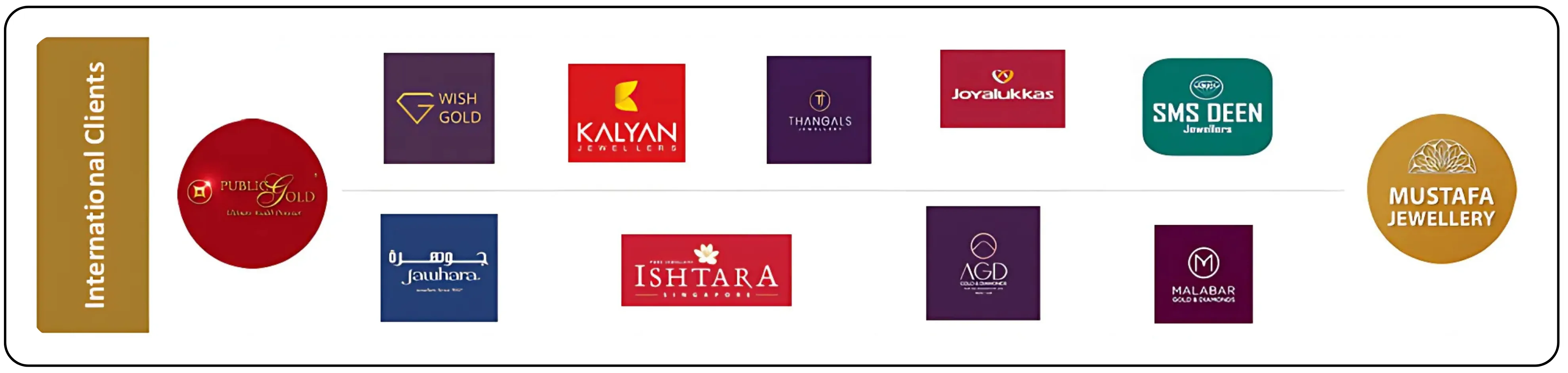 Sky Gold capturing market opportunities in jewelry – Image 33