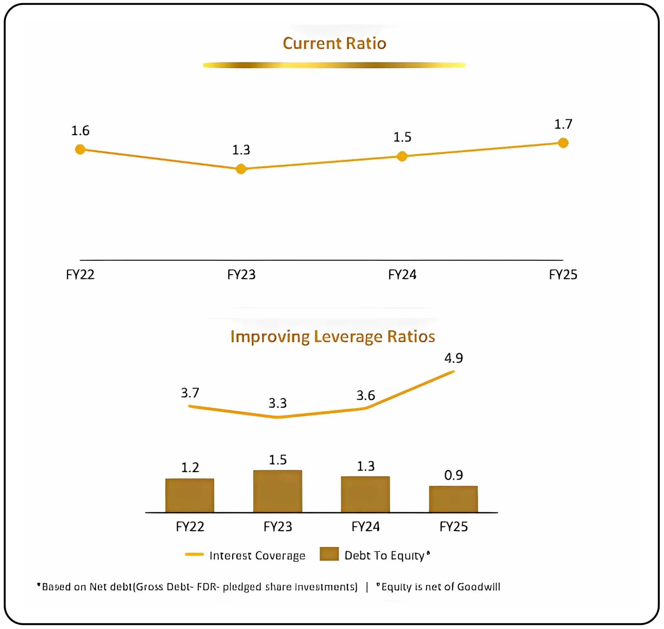 Sky Gold capturing market opportunities in jewelry – Image 35