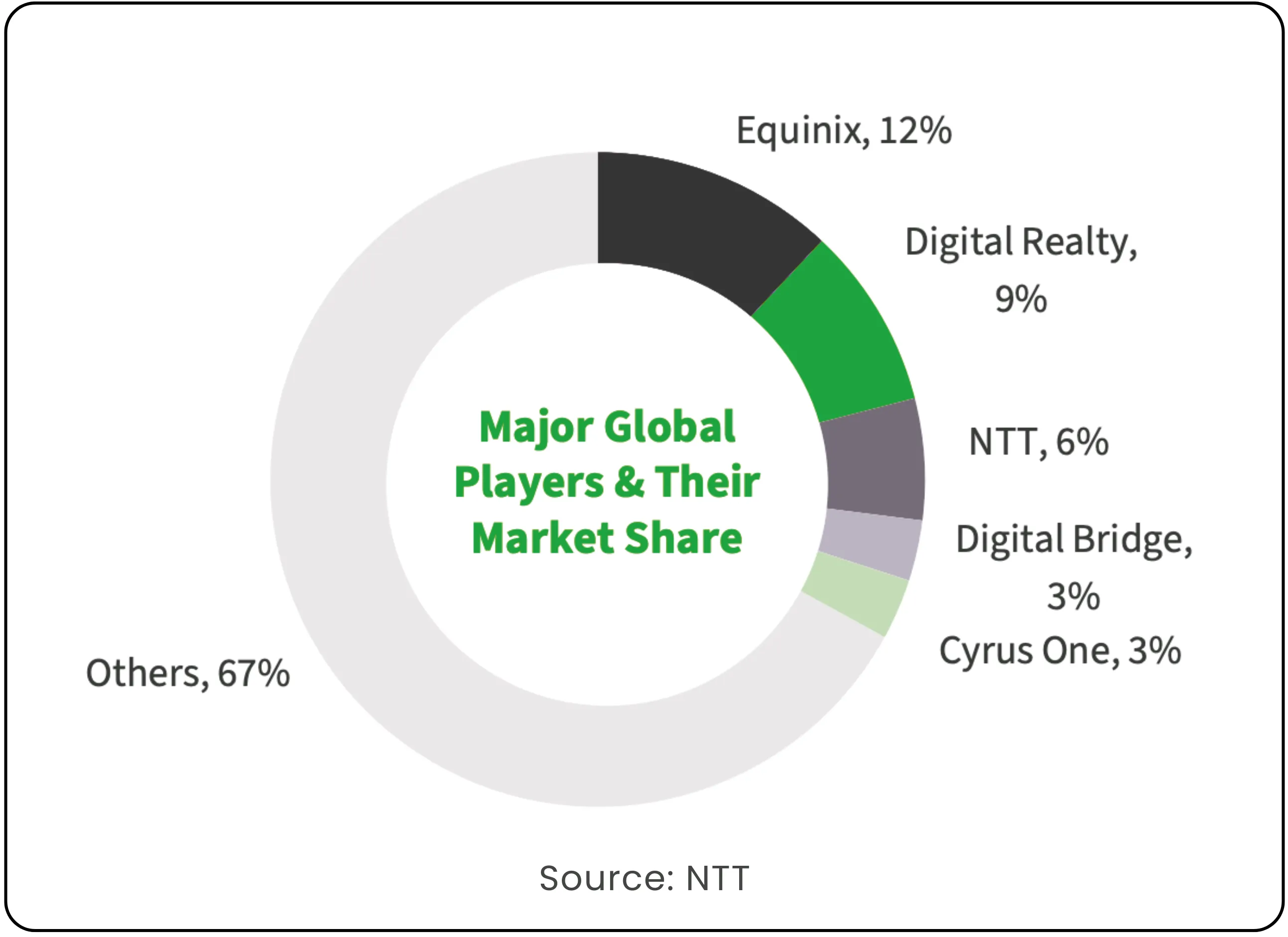 The AI Revolution and India’s Datacenter Opportunity