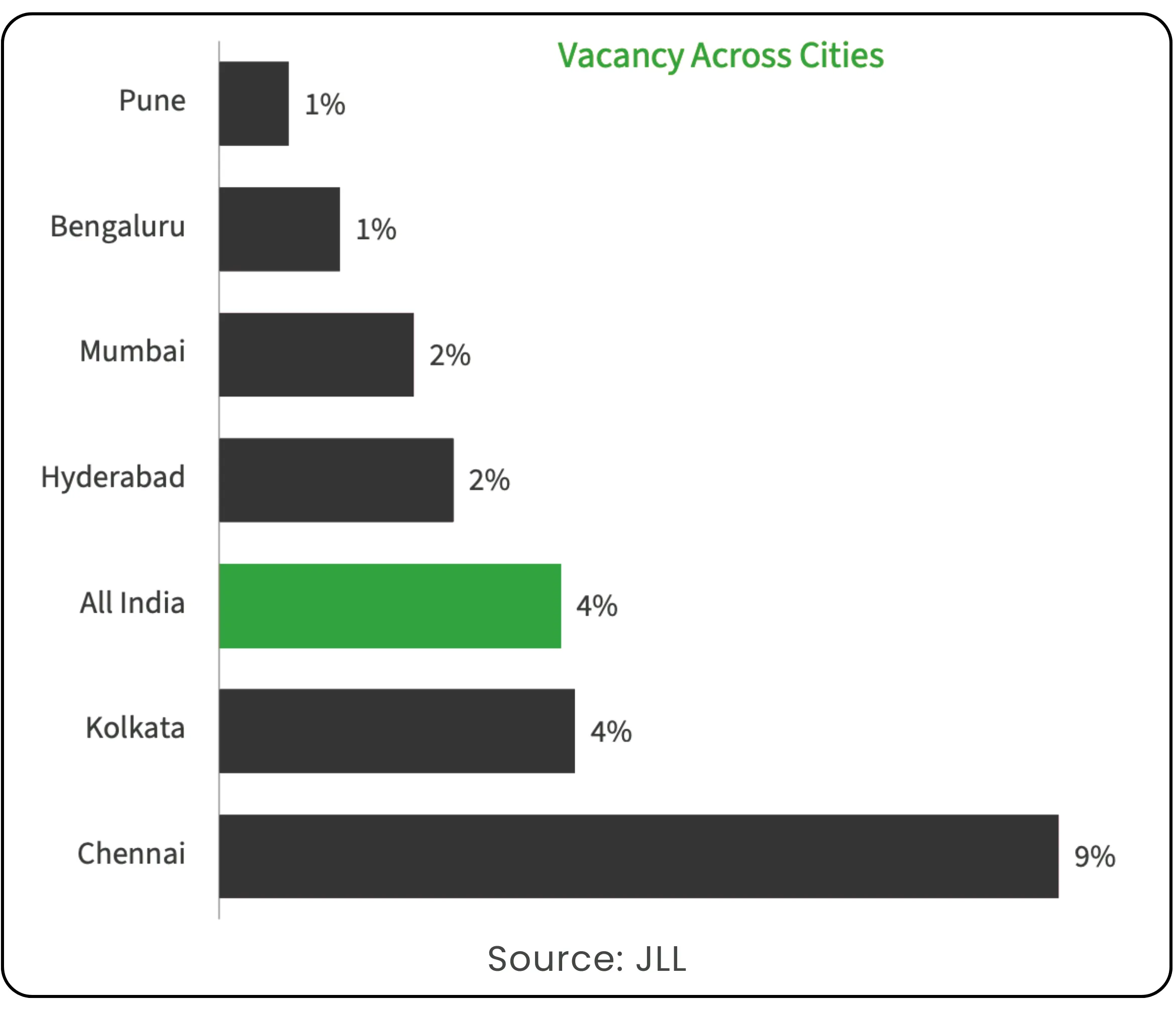 The AI Revolution and India’s Datacenter Opportunity