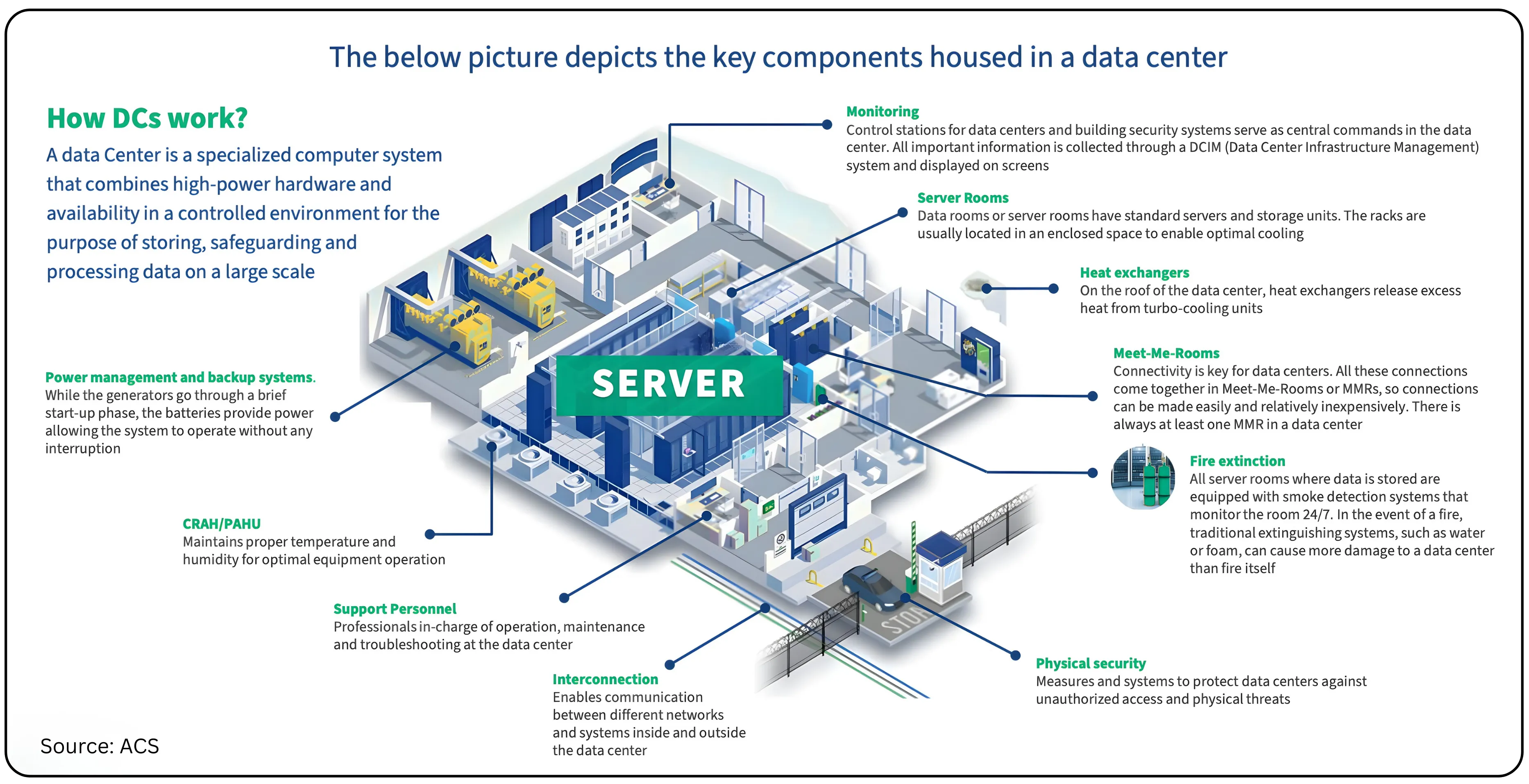 The AI Revolution and India’s Datacenter Opportunity