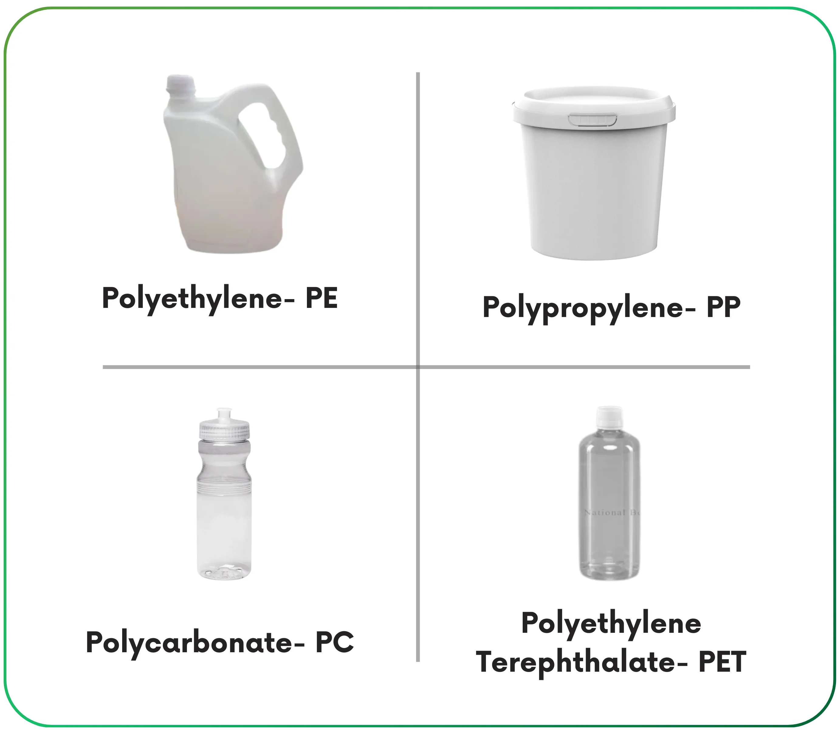 The Packaging Industry in India – Structure, End-Use Demand, and Industry Dynamics