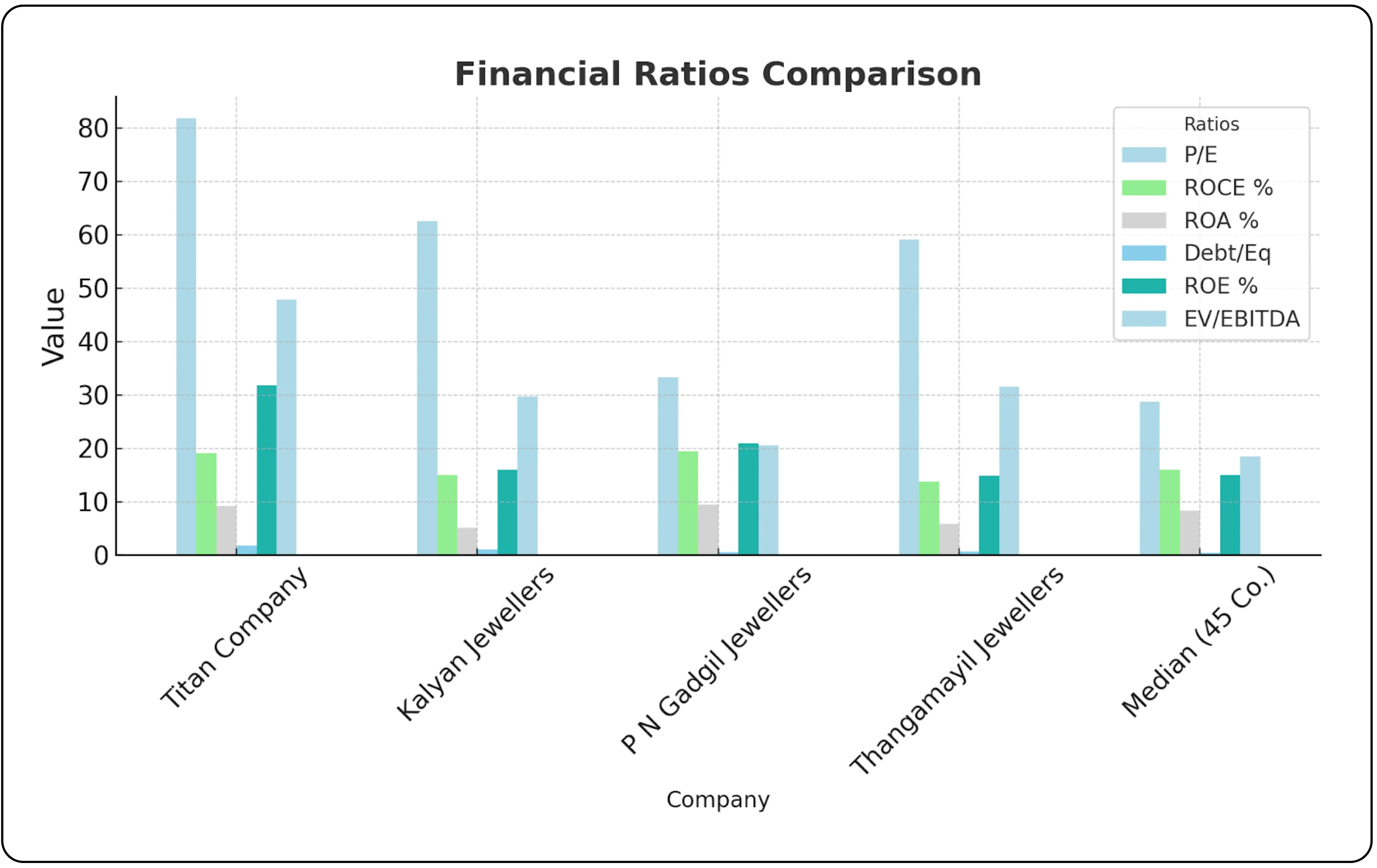 Unlocking Growth in India’s $90 Billion Jewellery Industry – Image 25