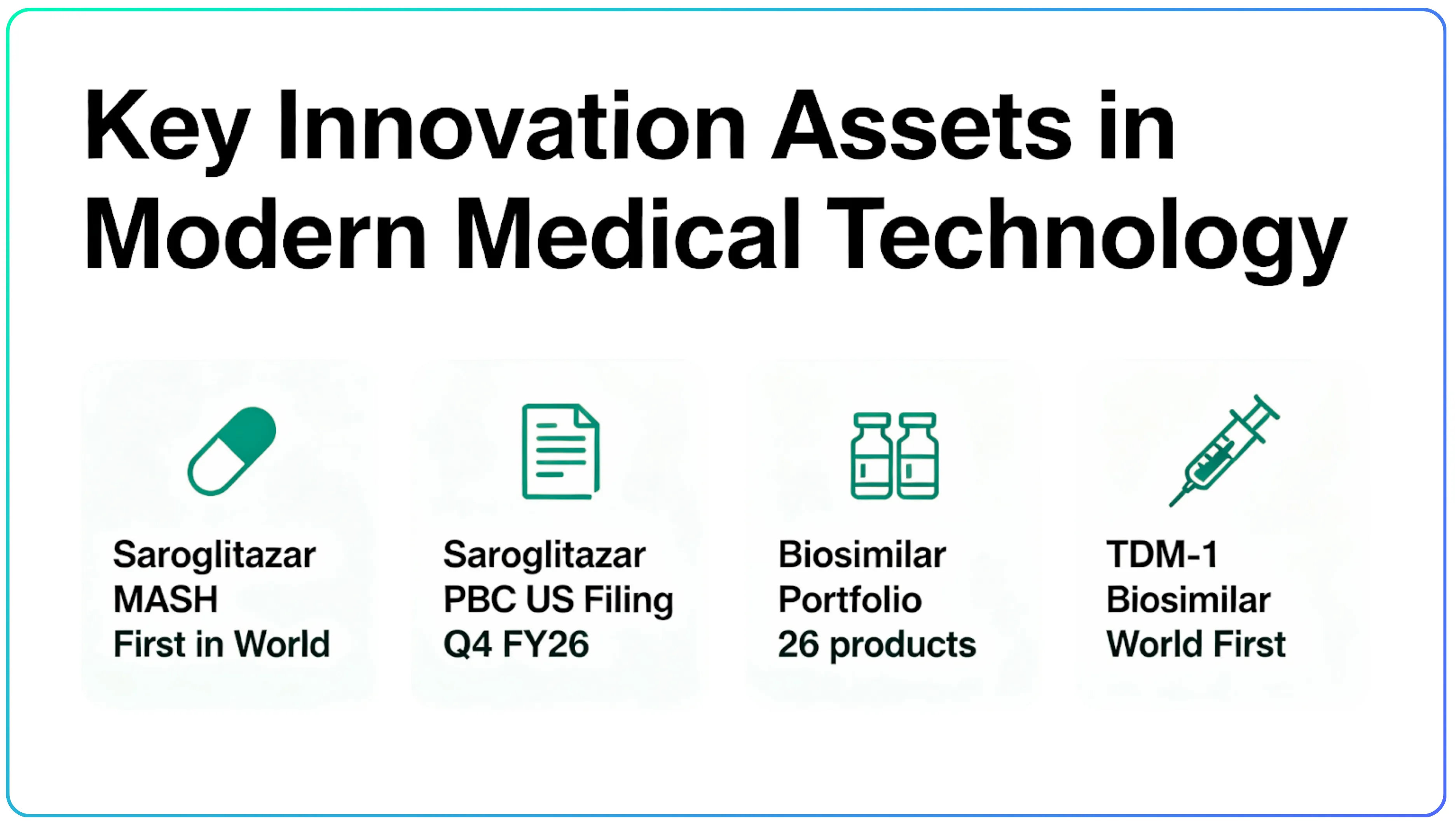 Zydus Lifesciences Strategic Transformation