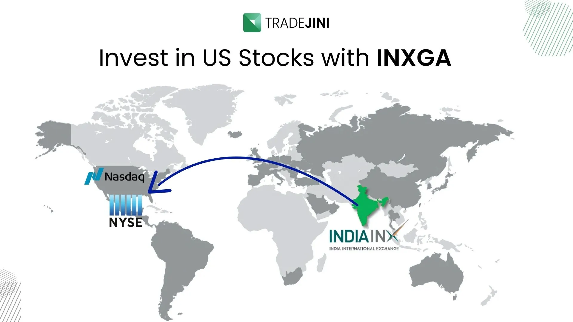 How to Open an Account with India INXGA