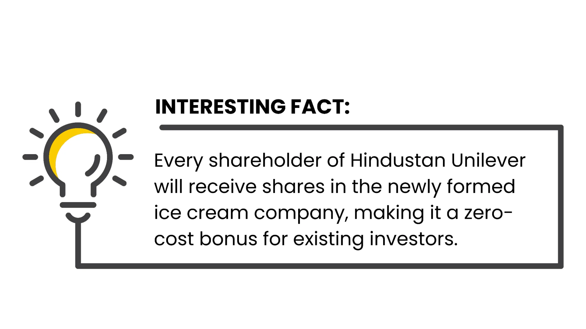 Interesting Fact