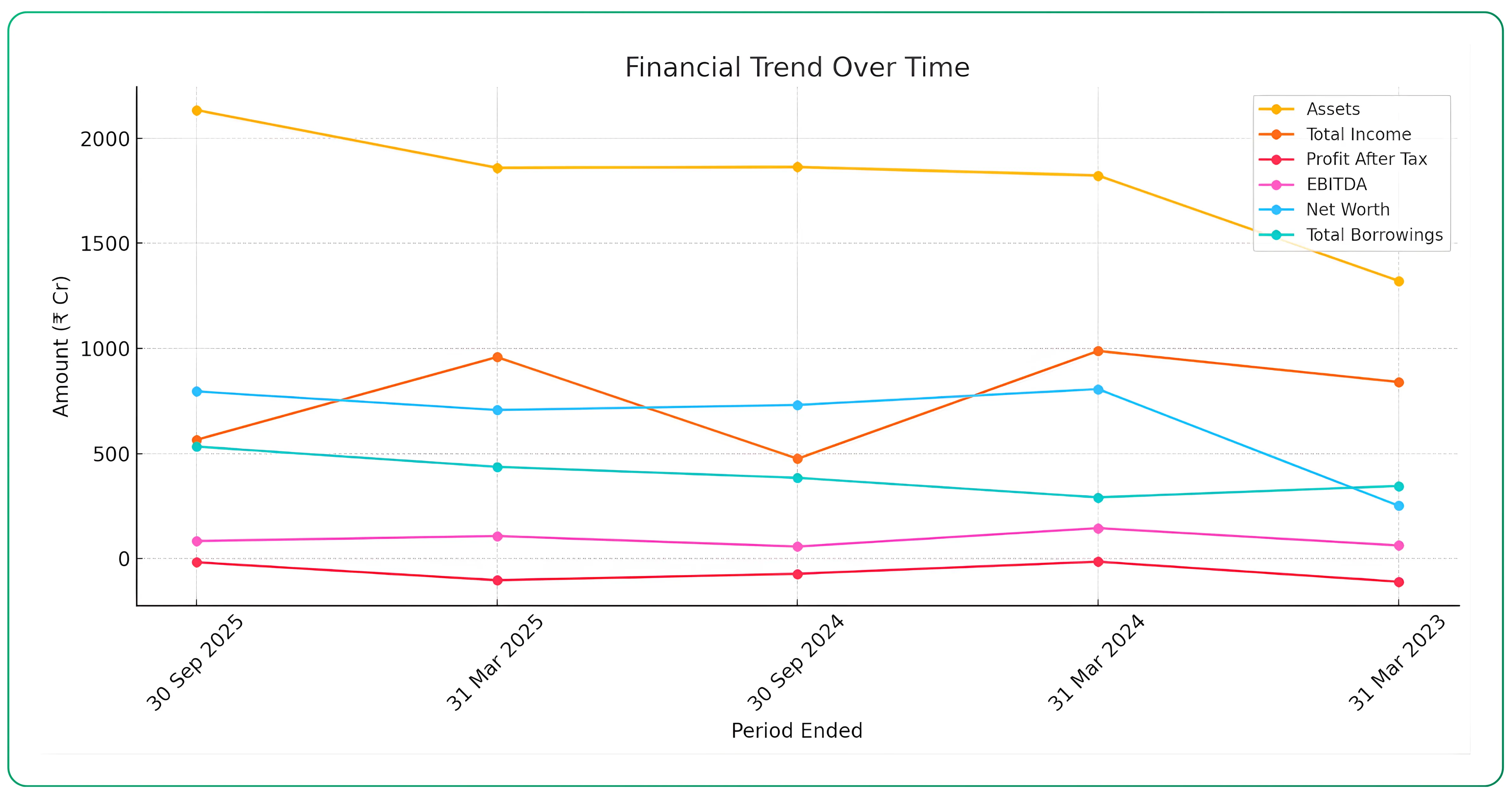 Aequs IPO: Key Dates, Pricing, and Essential Insights for Investors