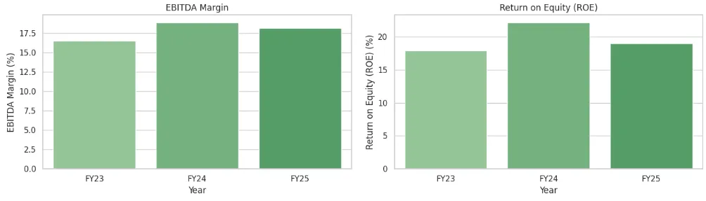 All Time Plastics IPO – Image 5