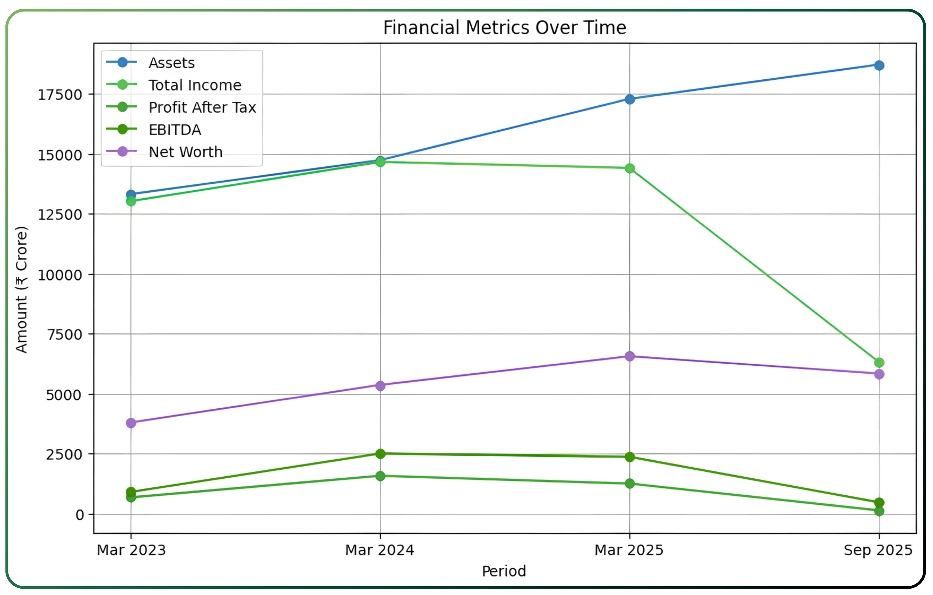 Bharat Coking Coal IPO: Key Dates, Price, Allotment & Market Insights