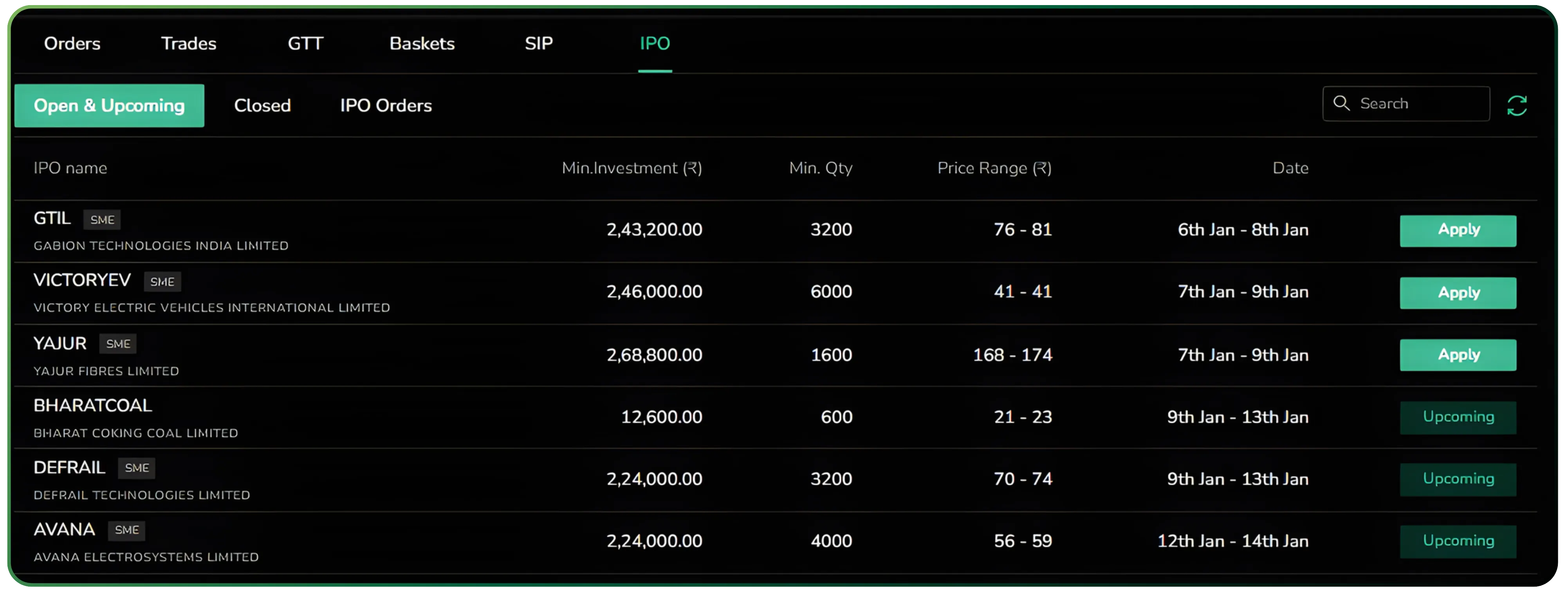 Bharat Coking Coal IPO: Key Dates, Price, Allotment & Market Insights
