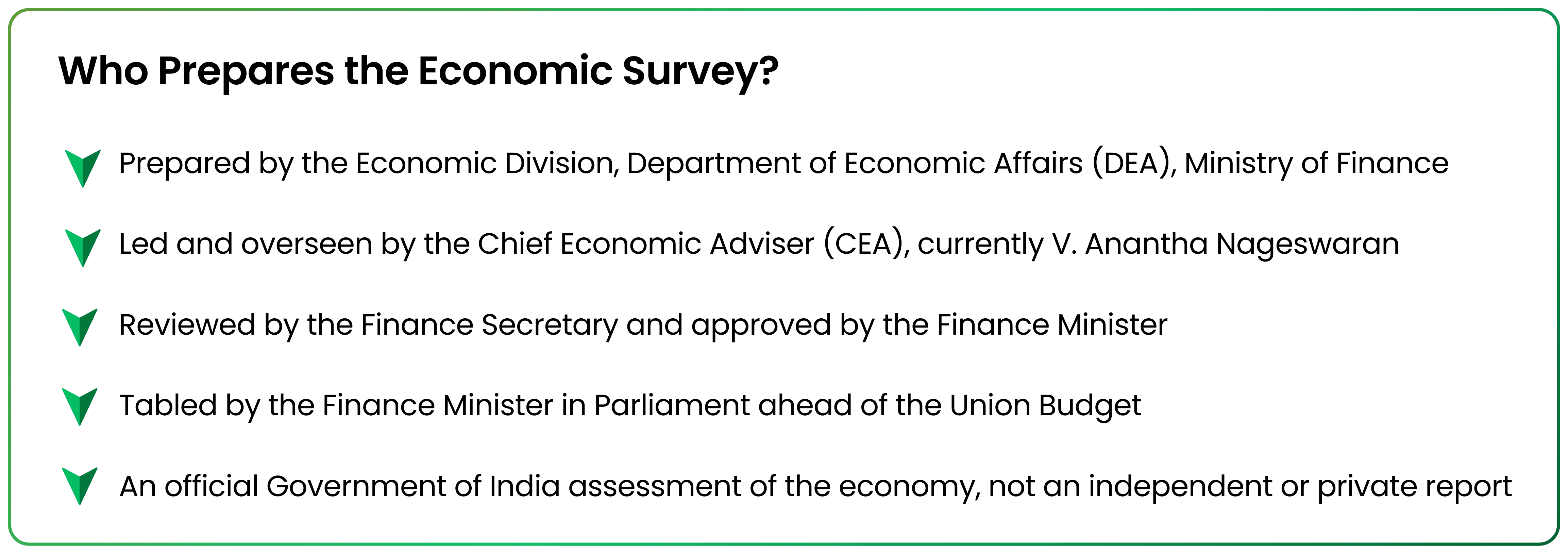 Highlights of The Economic Survey 2025-26