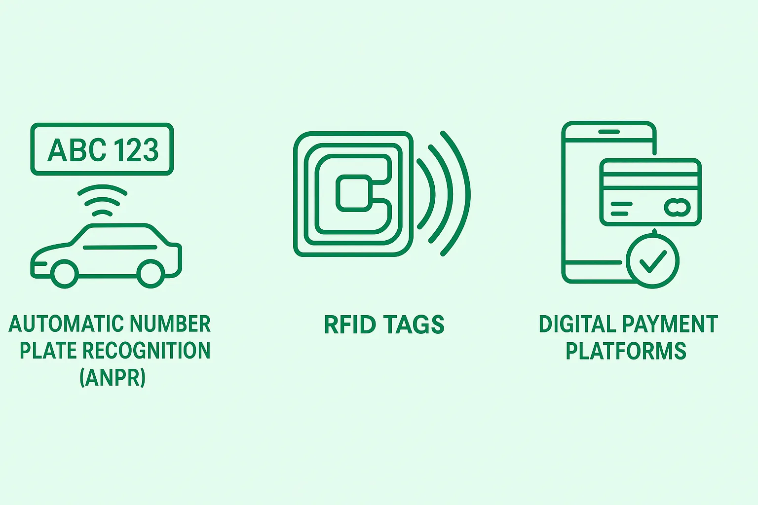 Highway Infrastructure Limited IPO Image