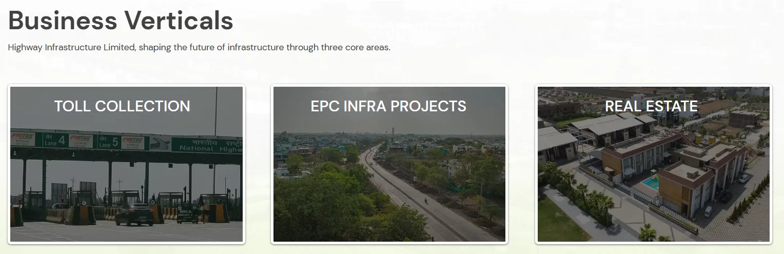 Highway Infrastructure Limited IPO Image