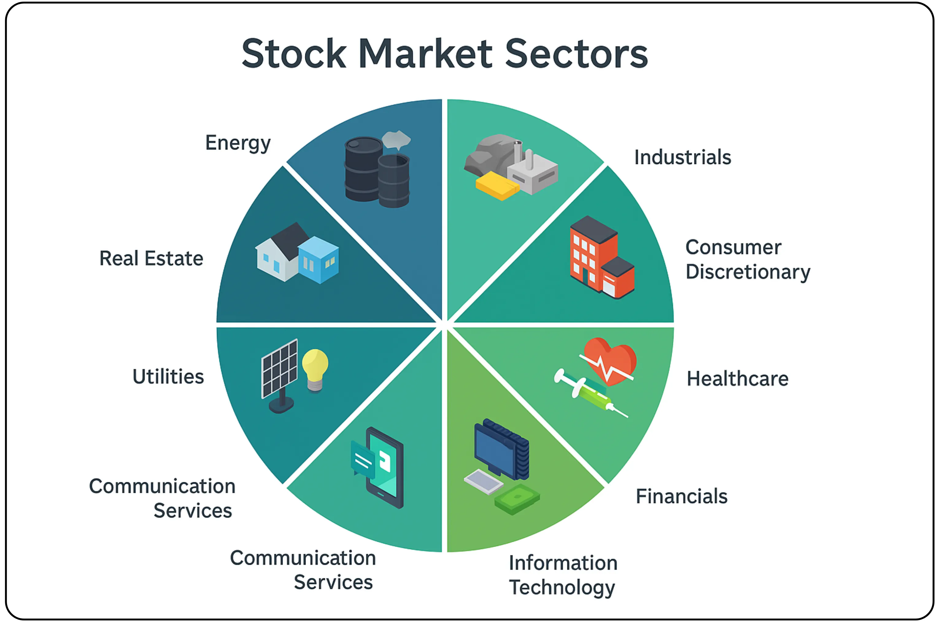 History of Mutual Funds in India – When did Mutual Funds Start?