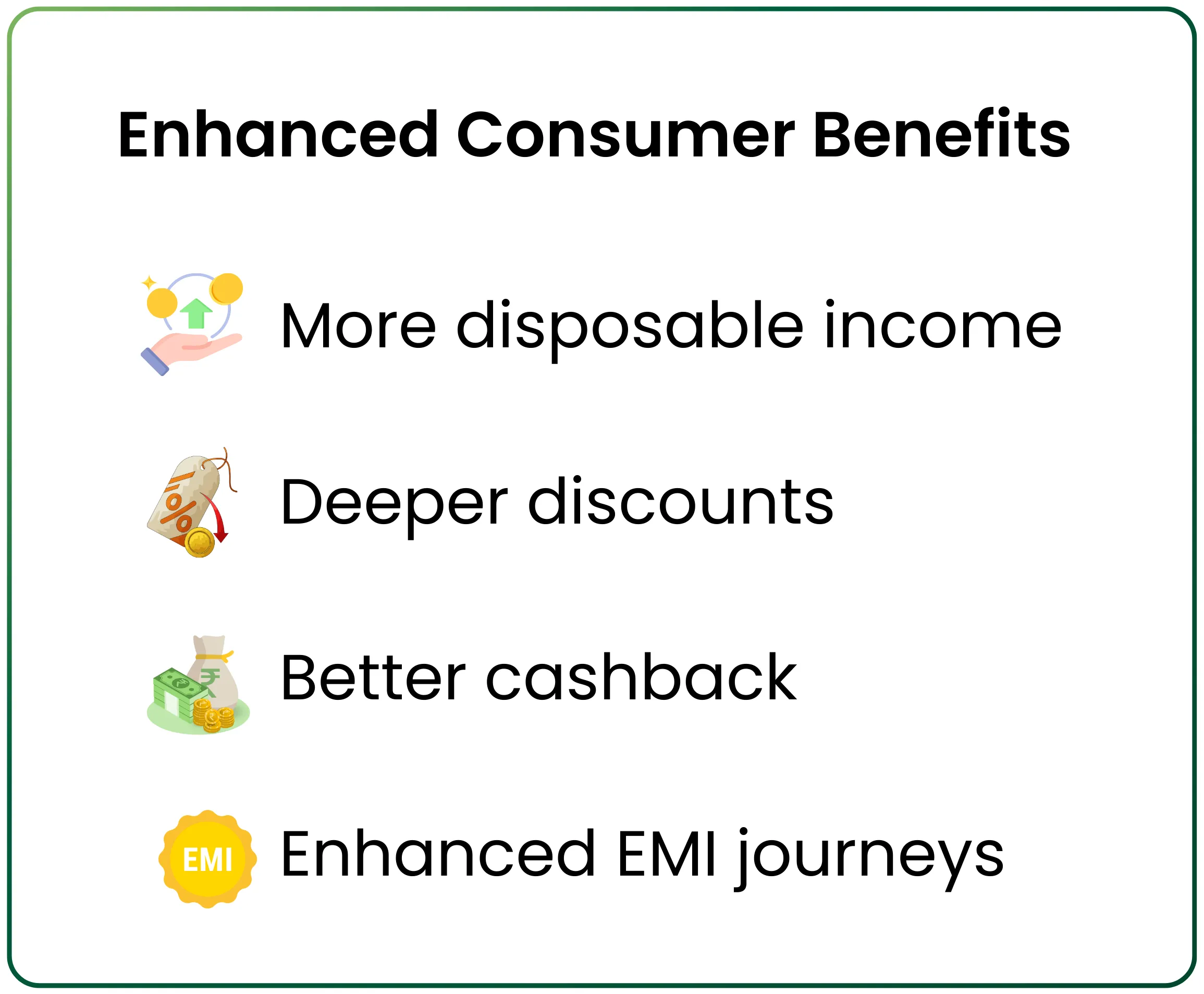 India’s Credit Card Spending Hits New Highs – Blog Visual