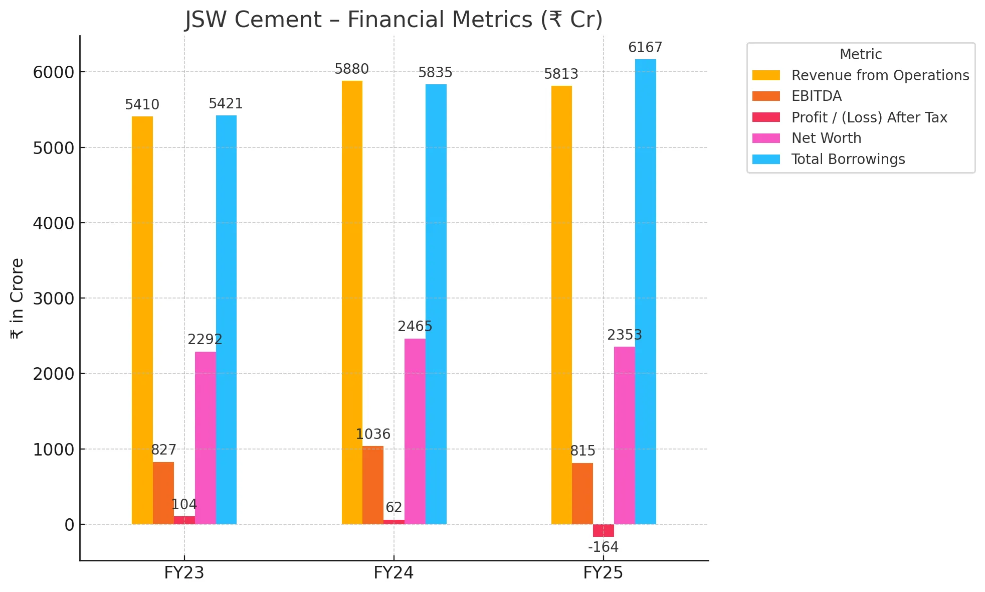 JSW Cement Ltd – Green Force Image