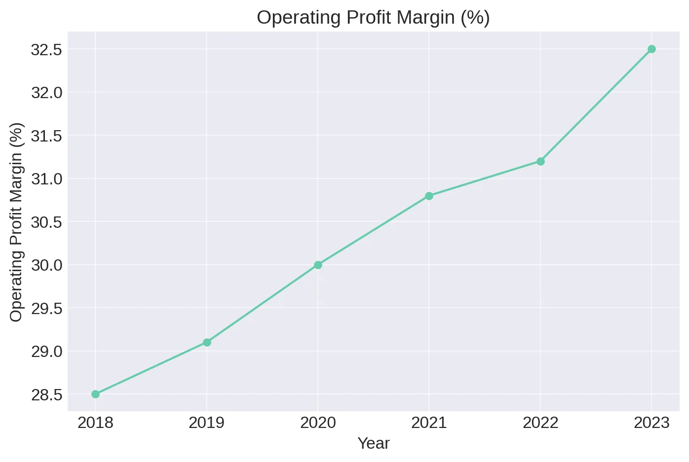 KFin Technologies IPO Guide Image 1