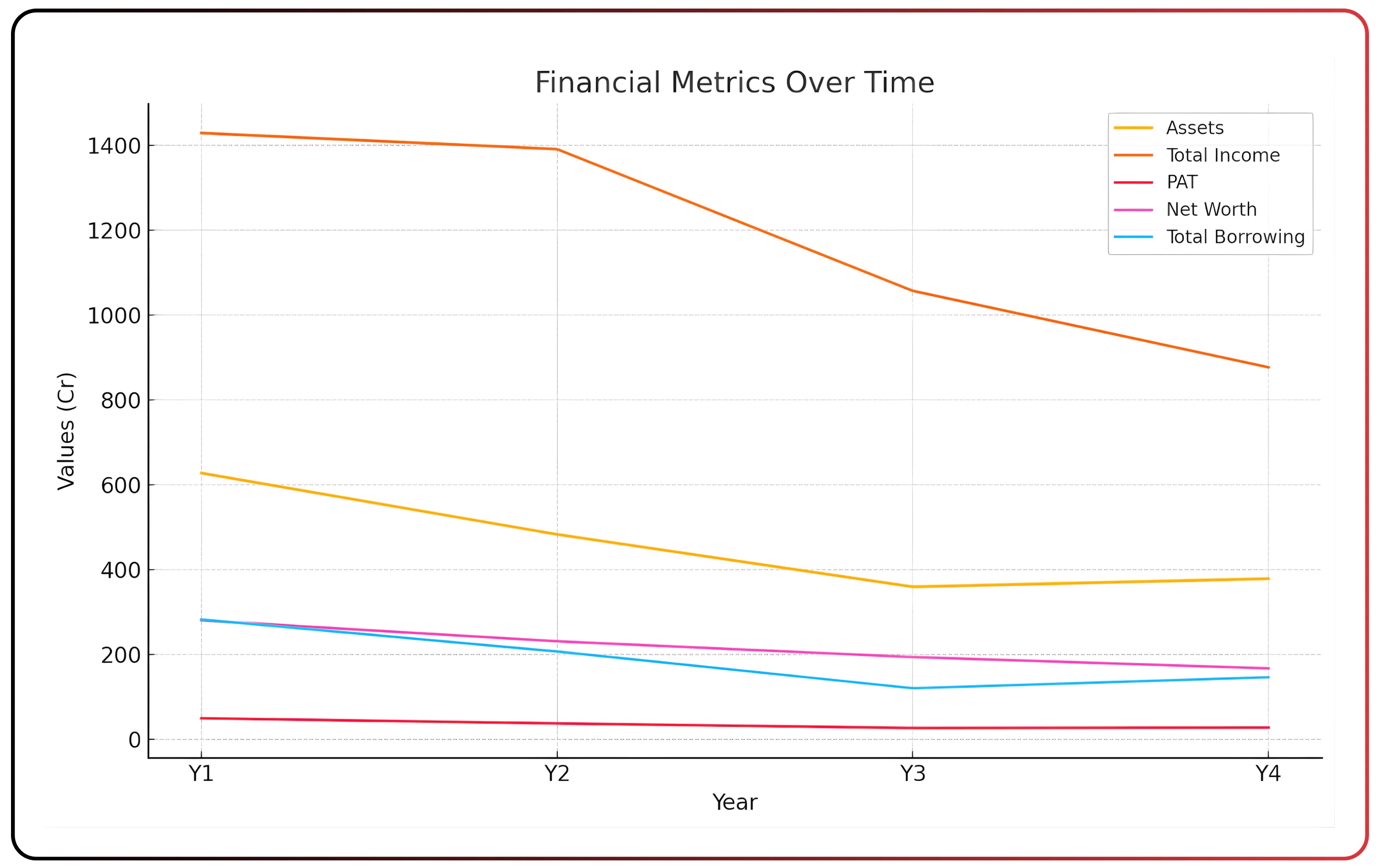 KSH International IPO – Key Dates, Price, Allotment & Market Insights