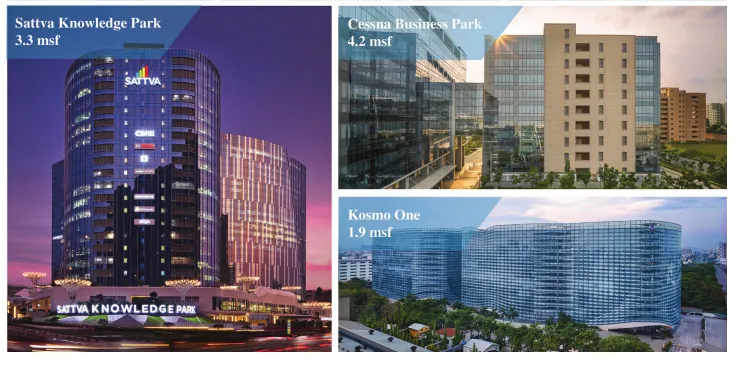 Knowledge Realty Trust IPO Details