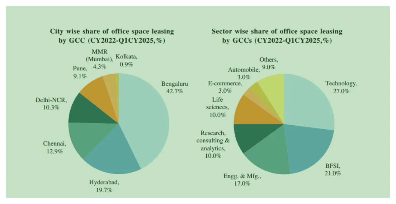 Knowledge Realty Trust IPO Details