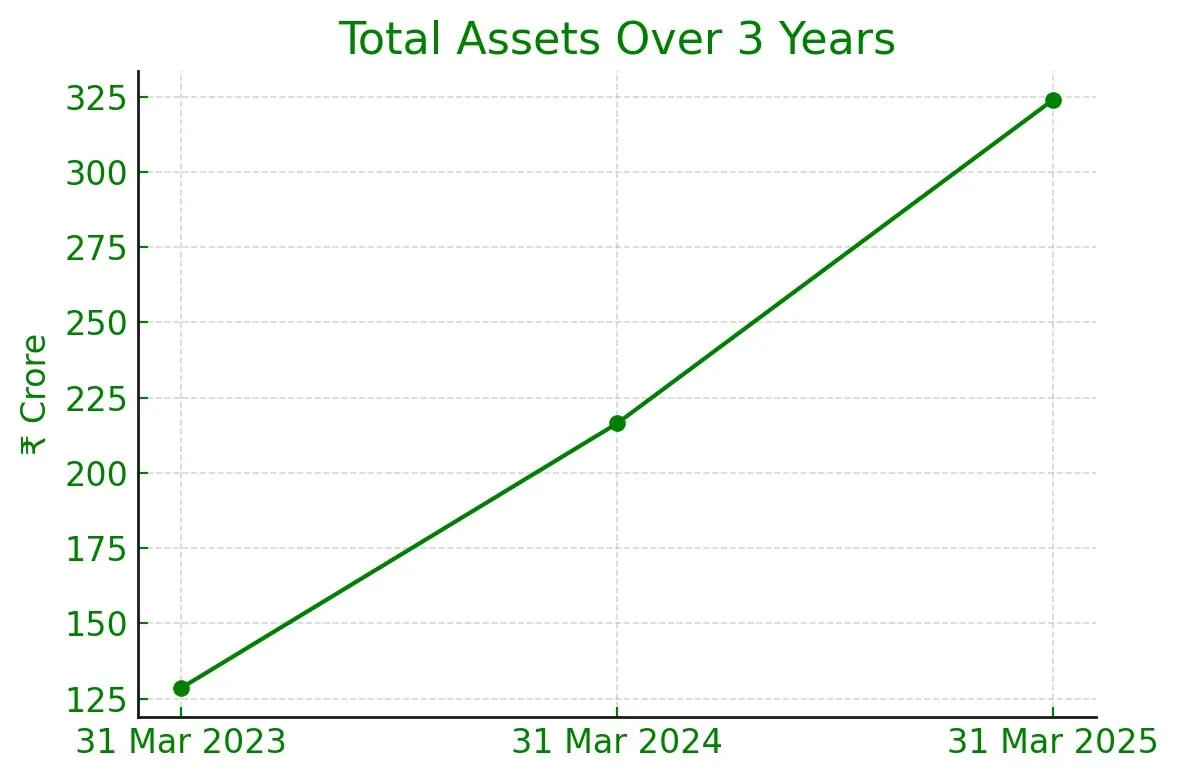 Monika Alcobev IPO Image