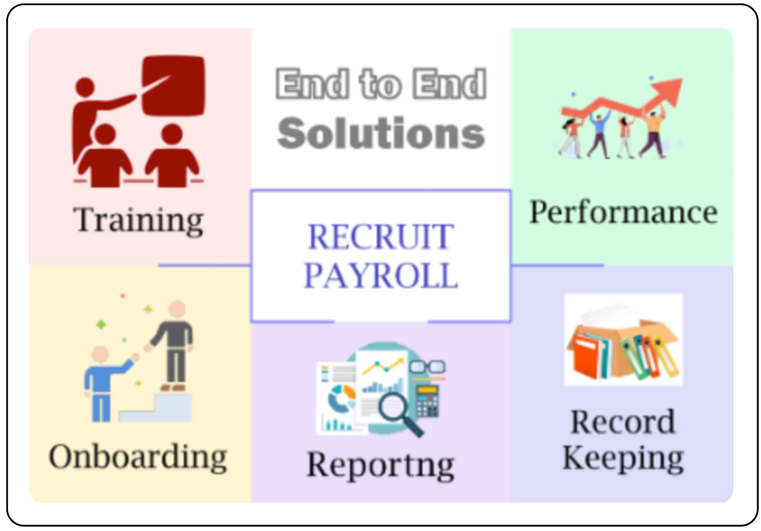 NSB BPO Solutions IPO – Image 148_15