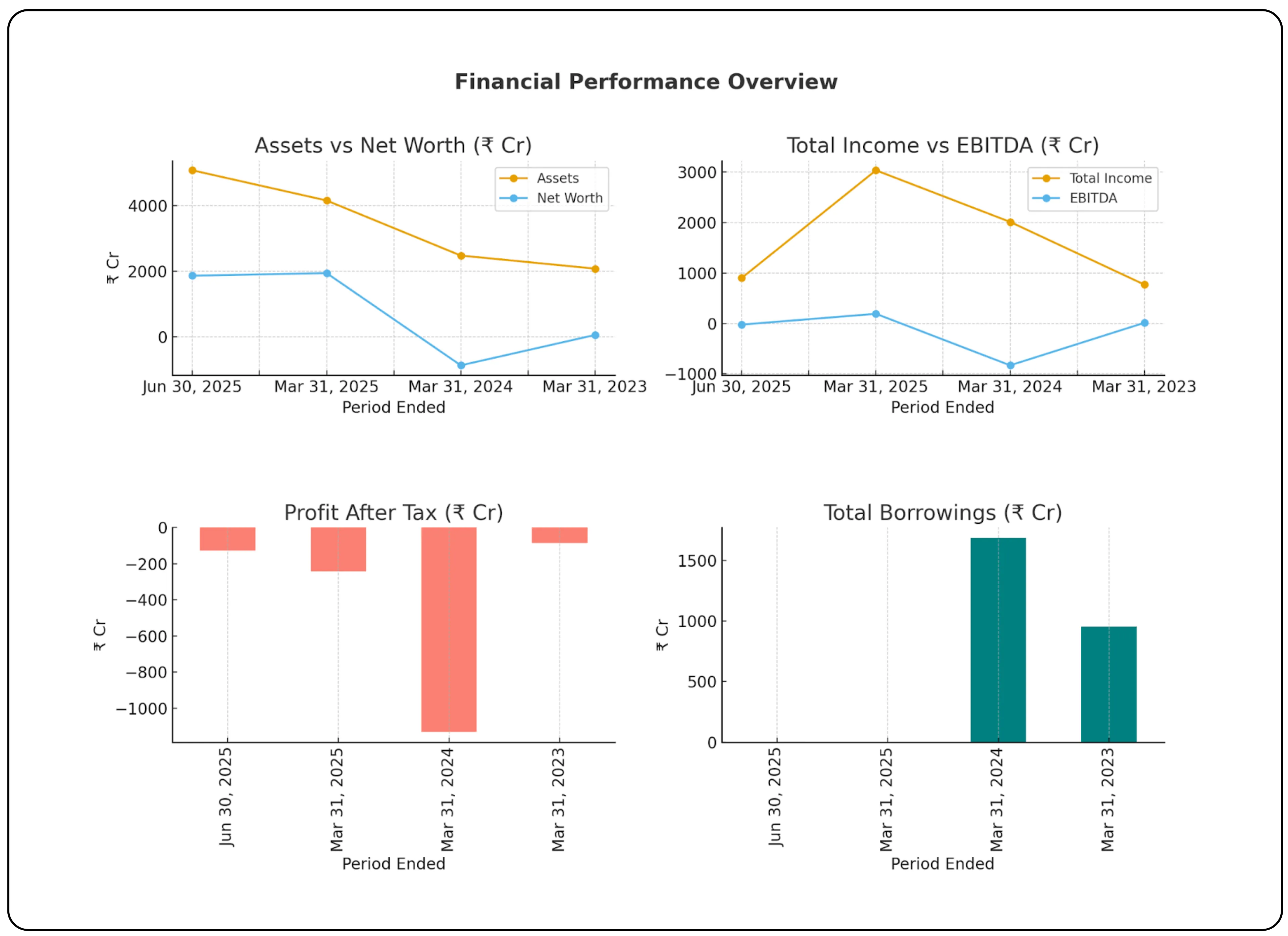 Physics Wallah IPO: India’s Leading EdTech Brand Plans Its Mainboard Debut