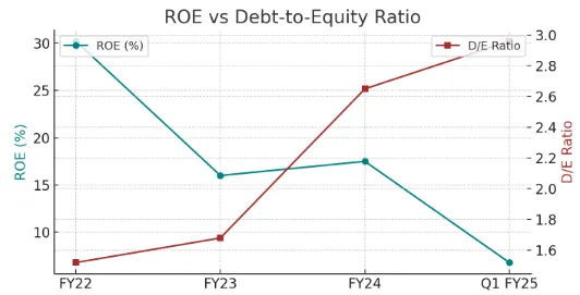 Regaal Resources IPO Analysis Image
