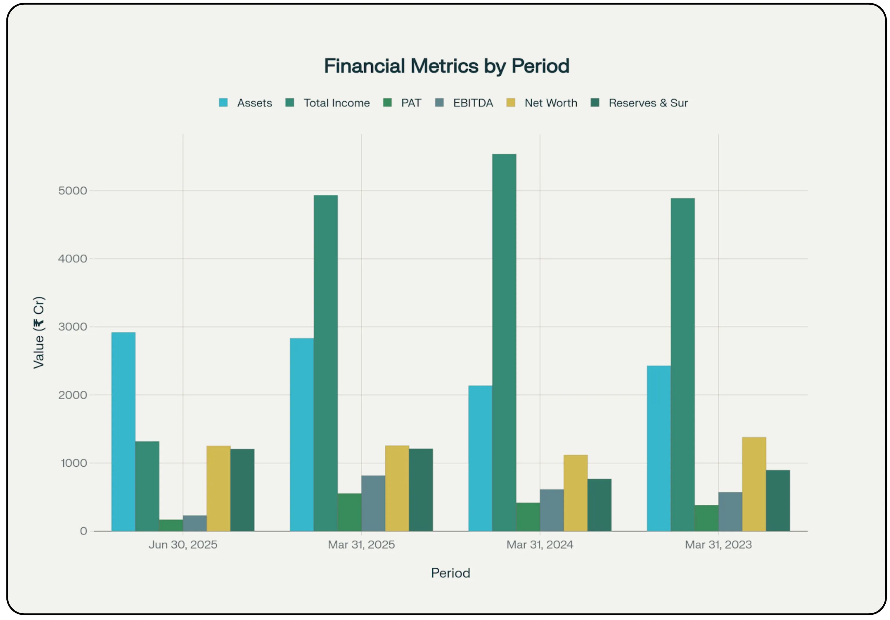 Tenneco IPO: Date, Price, Allotment Details, and What You Need to Know