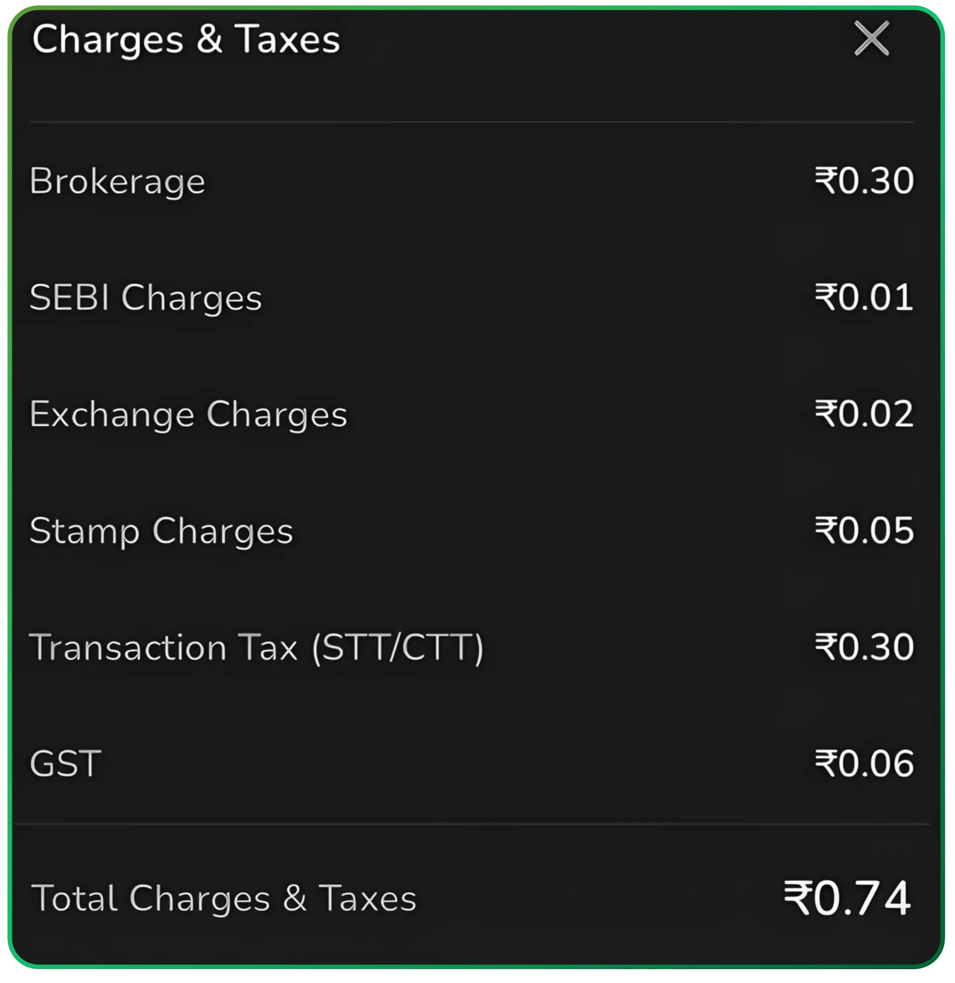 Decoding ETF Hidden Costs