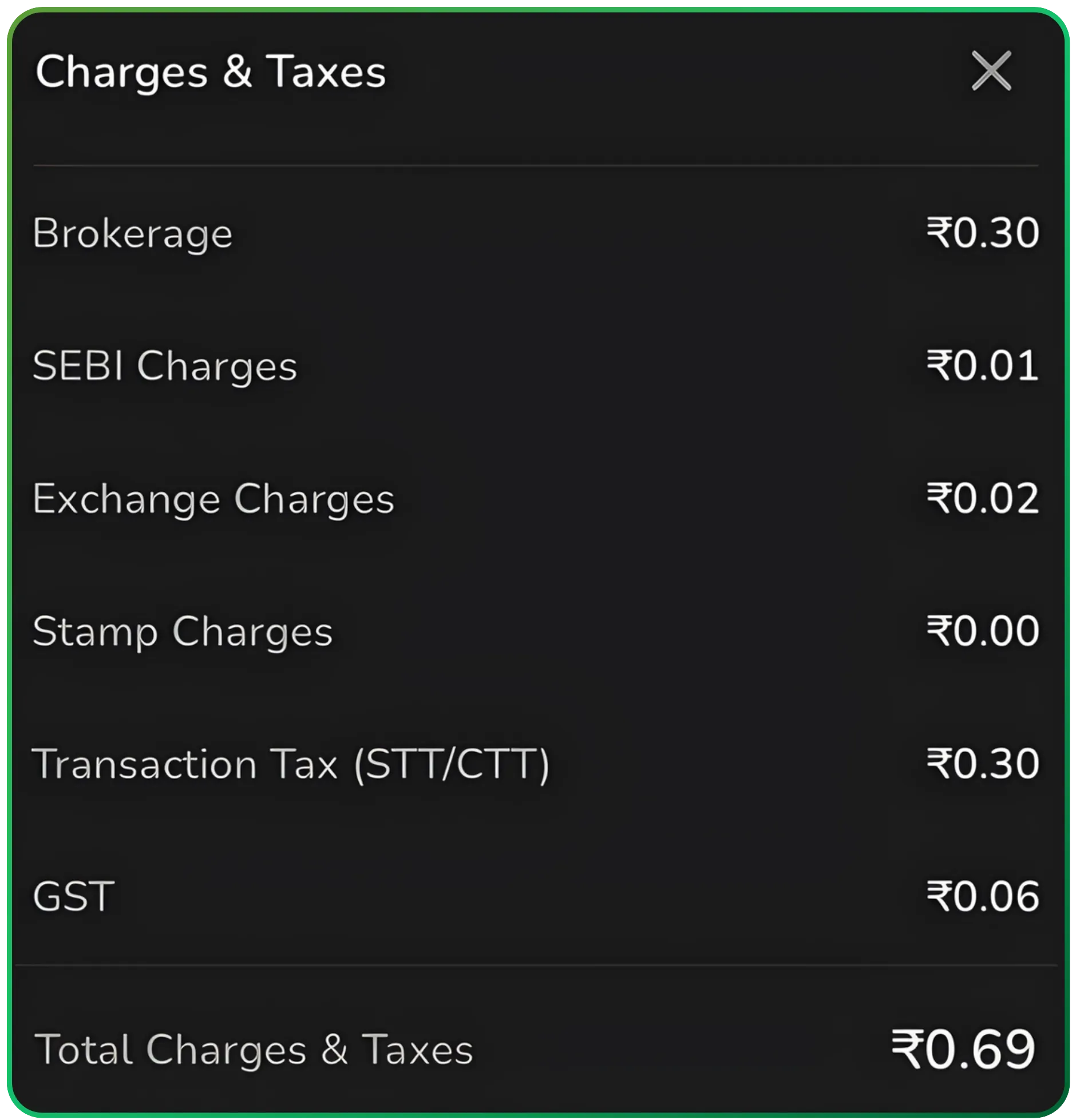 Decoding ETF Hidden Costs
