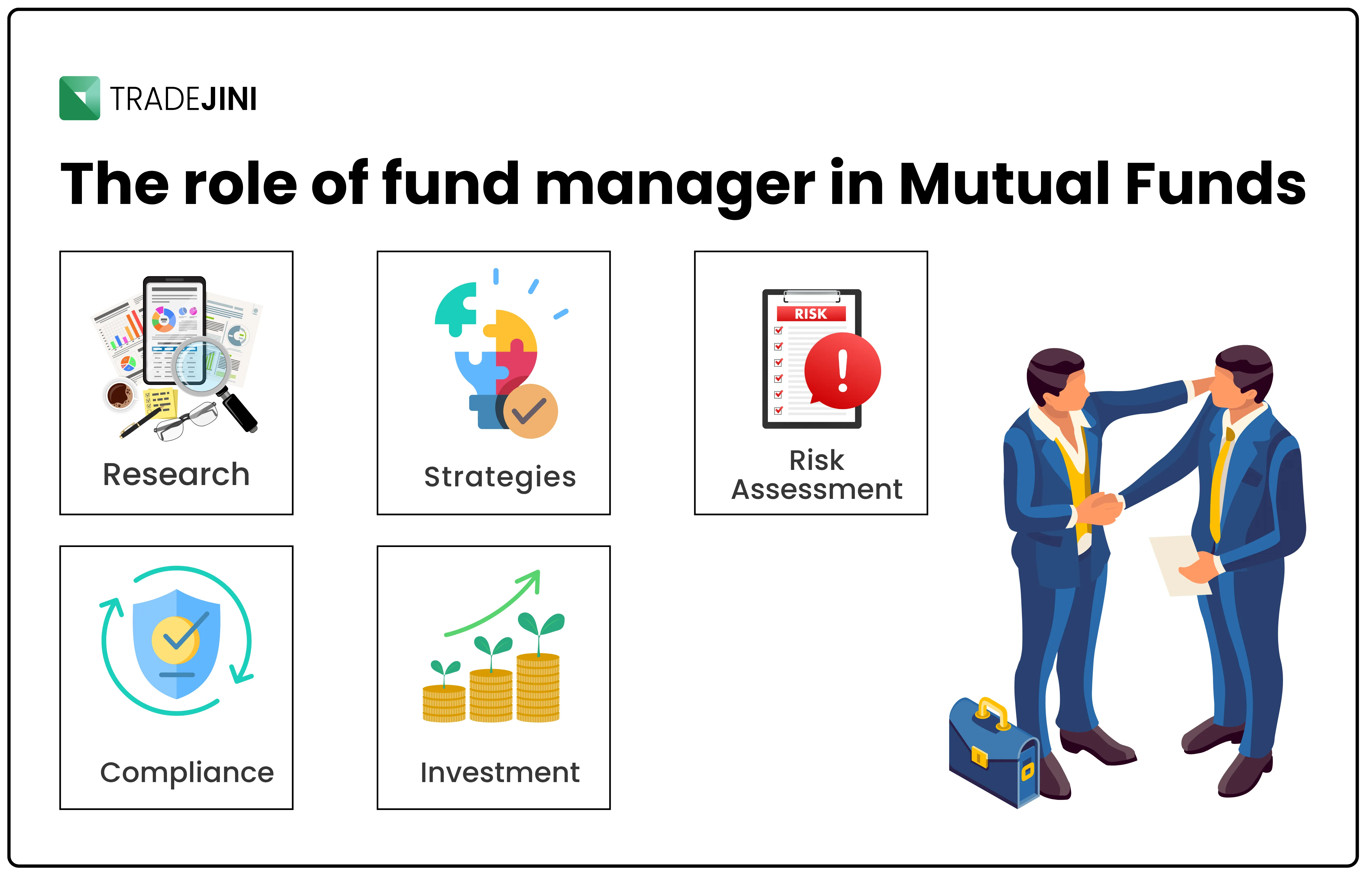 role of fund manager