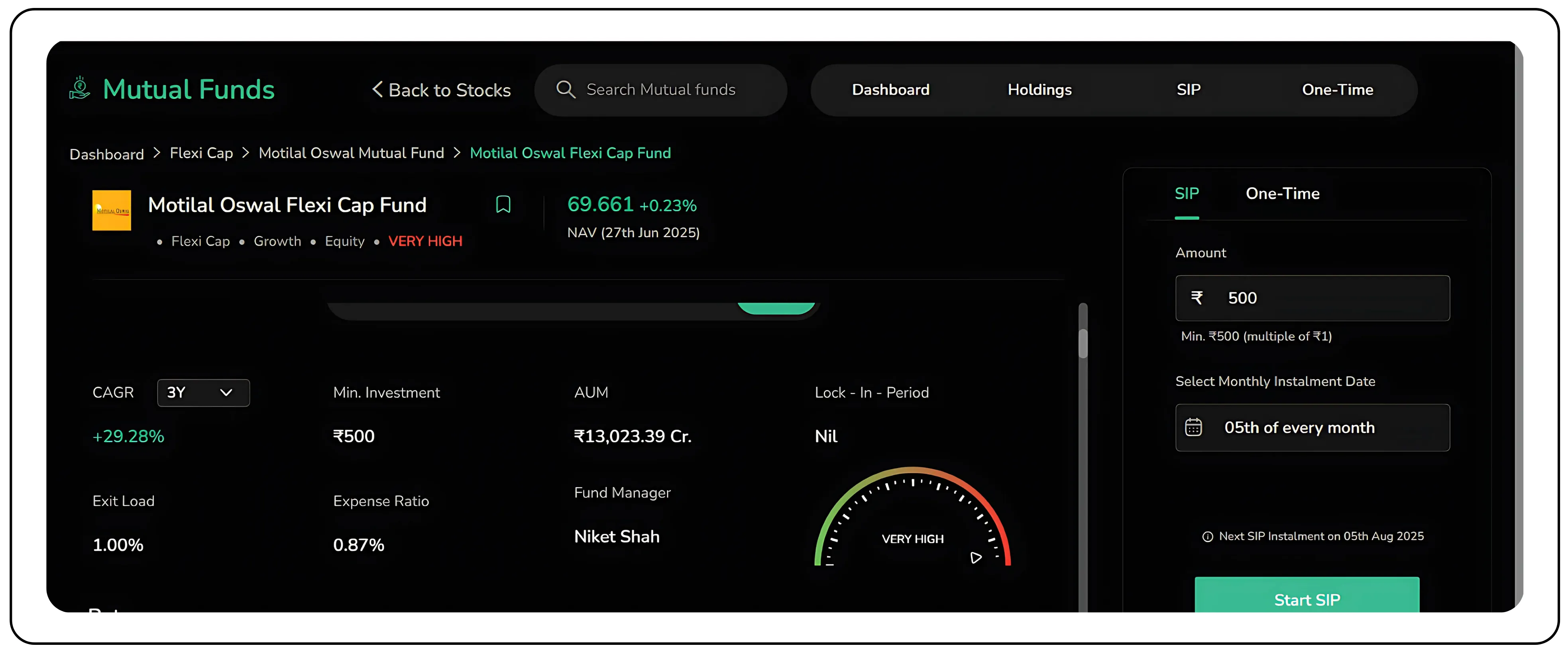 How To Choose Best Mutual Funds 2025 Wisely - Risk vs Return Matrix