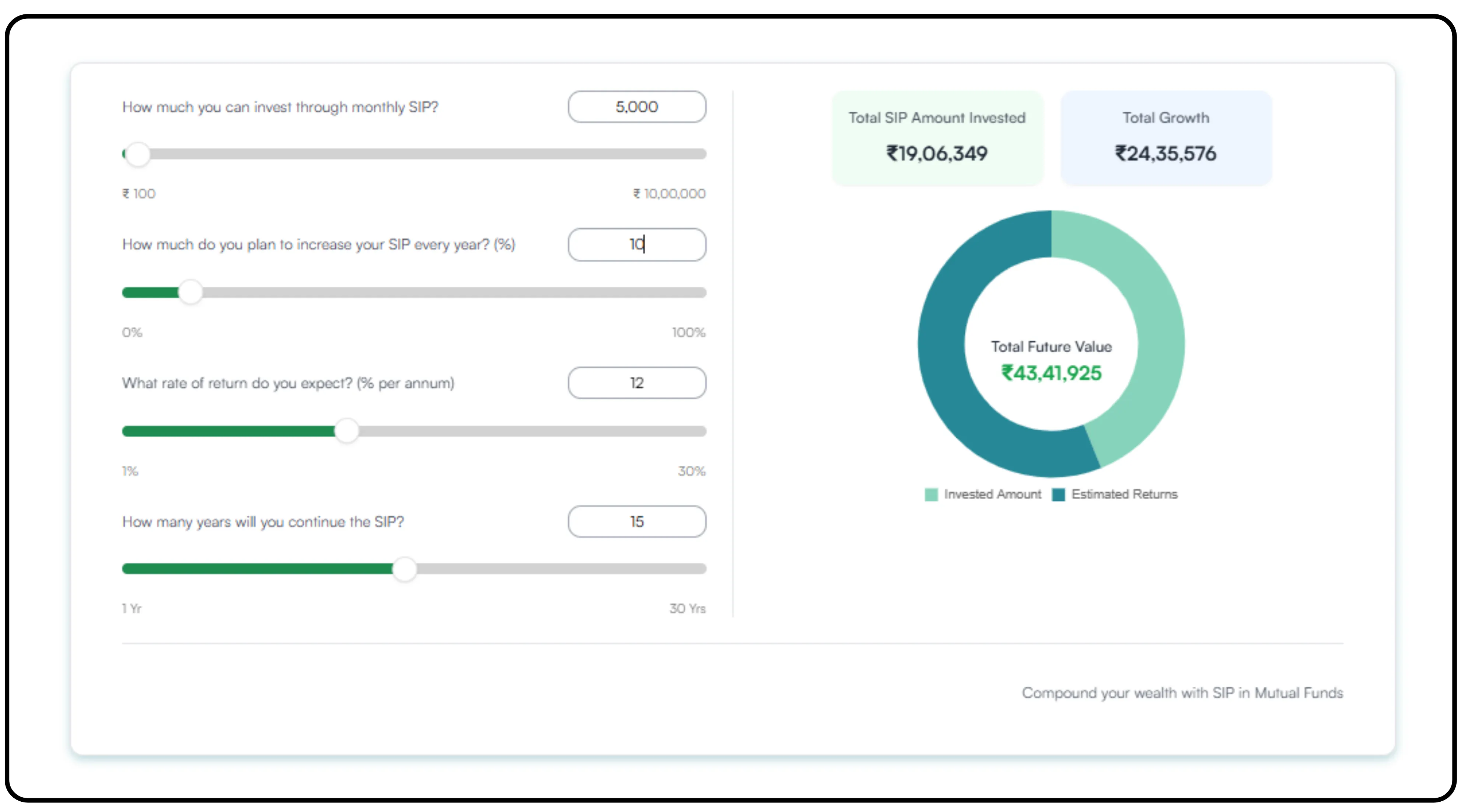 Tradejini calculator