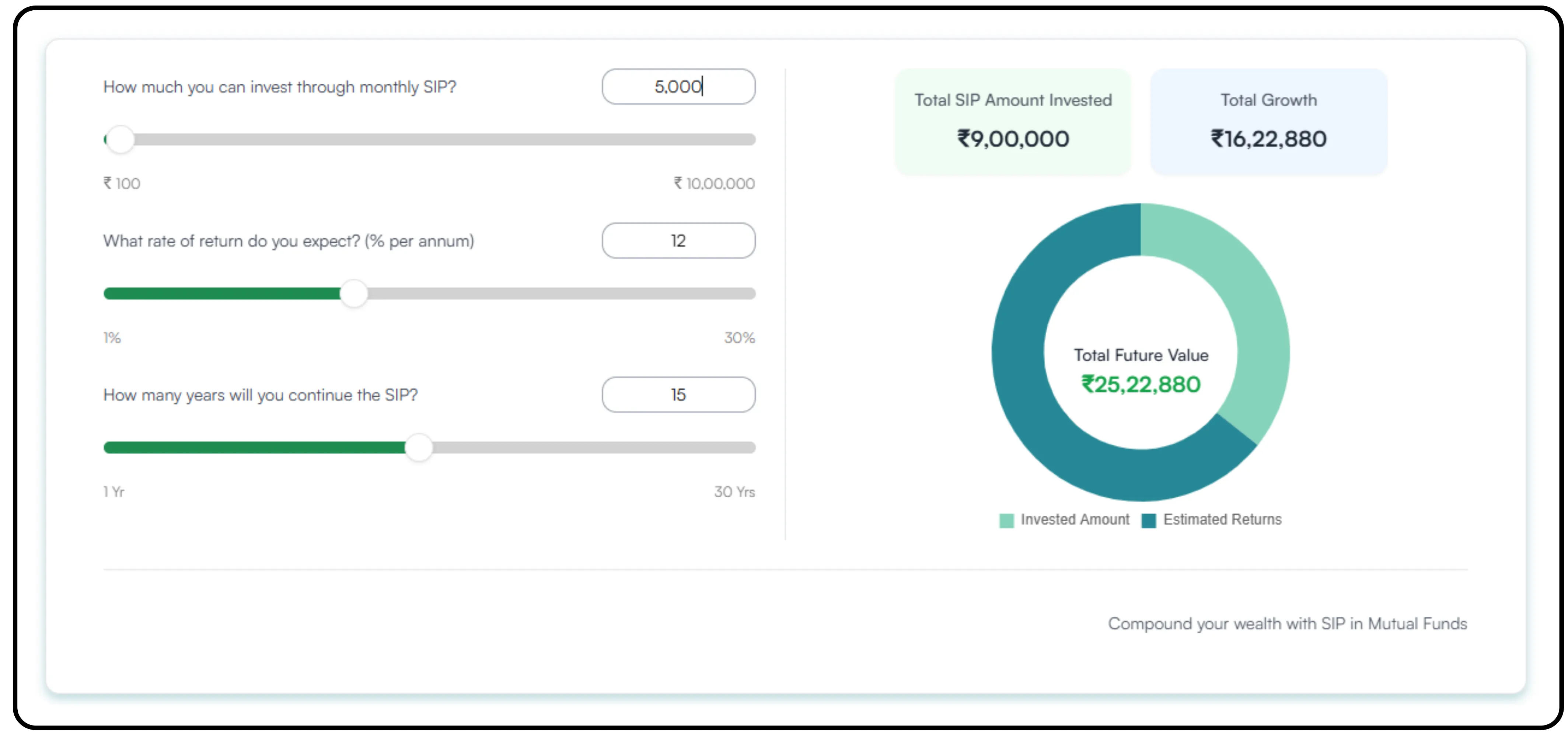 Tradejini calculator