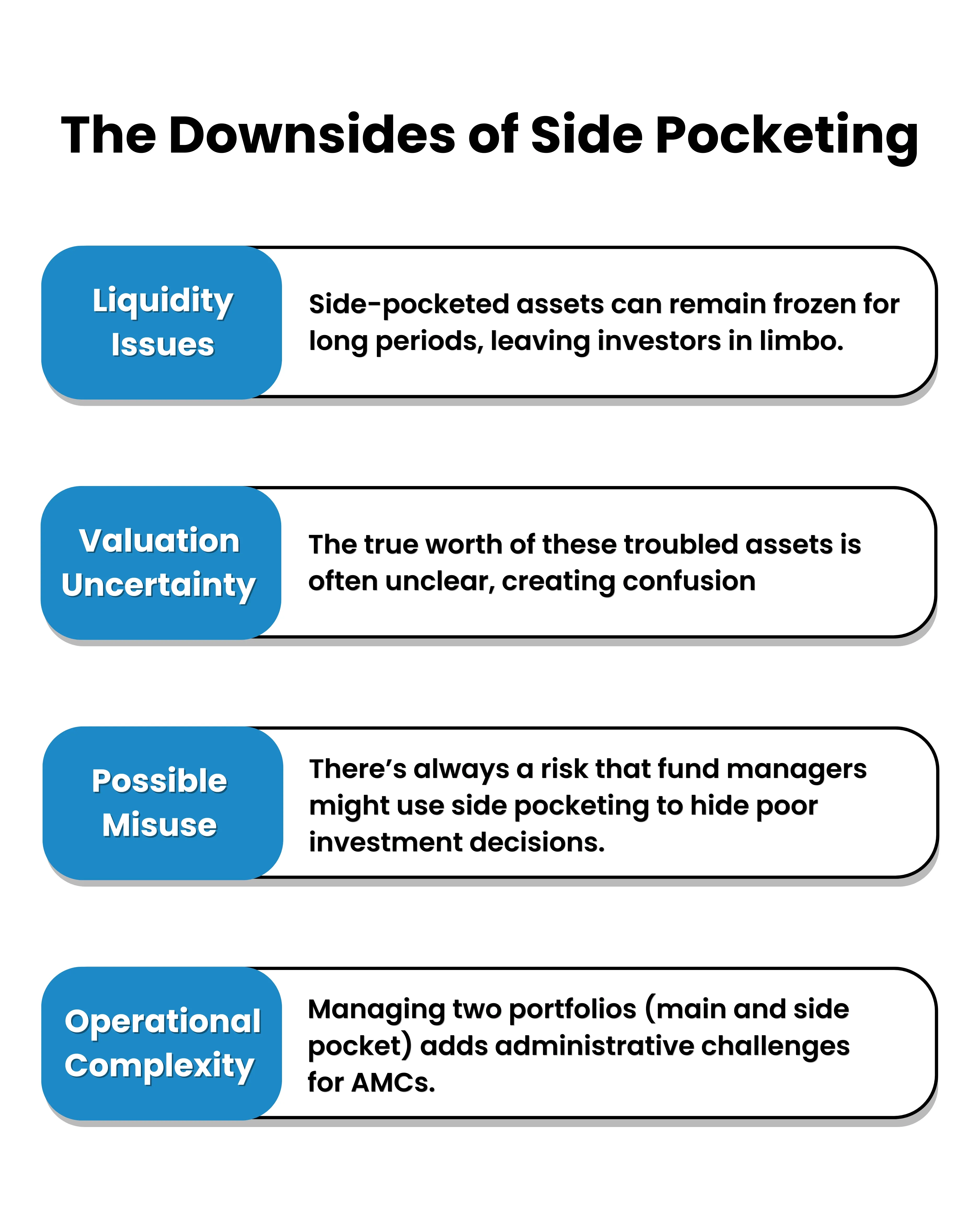 The Downsides of side pocketing