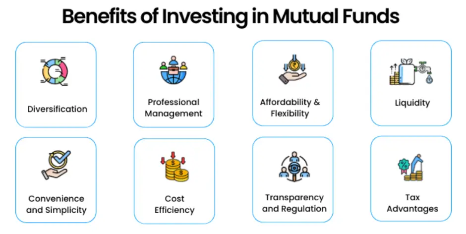 benefits-of-investing-in-mutual-funds