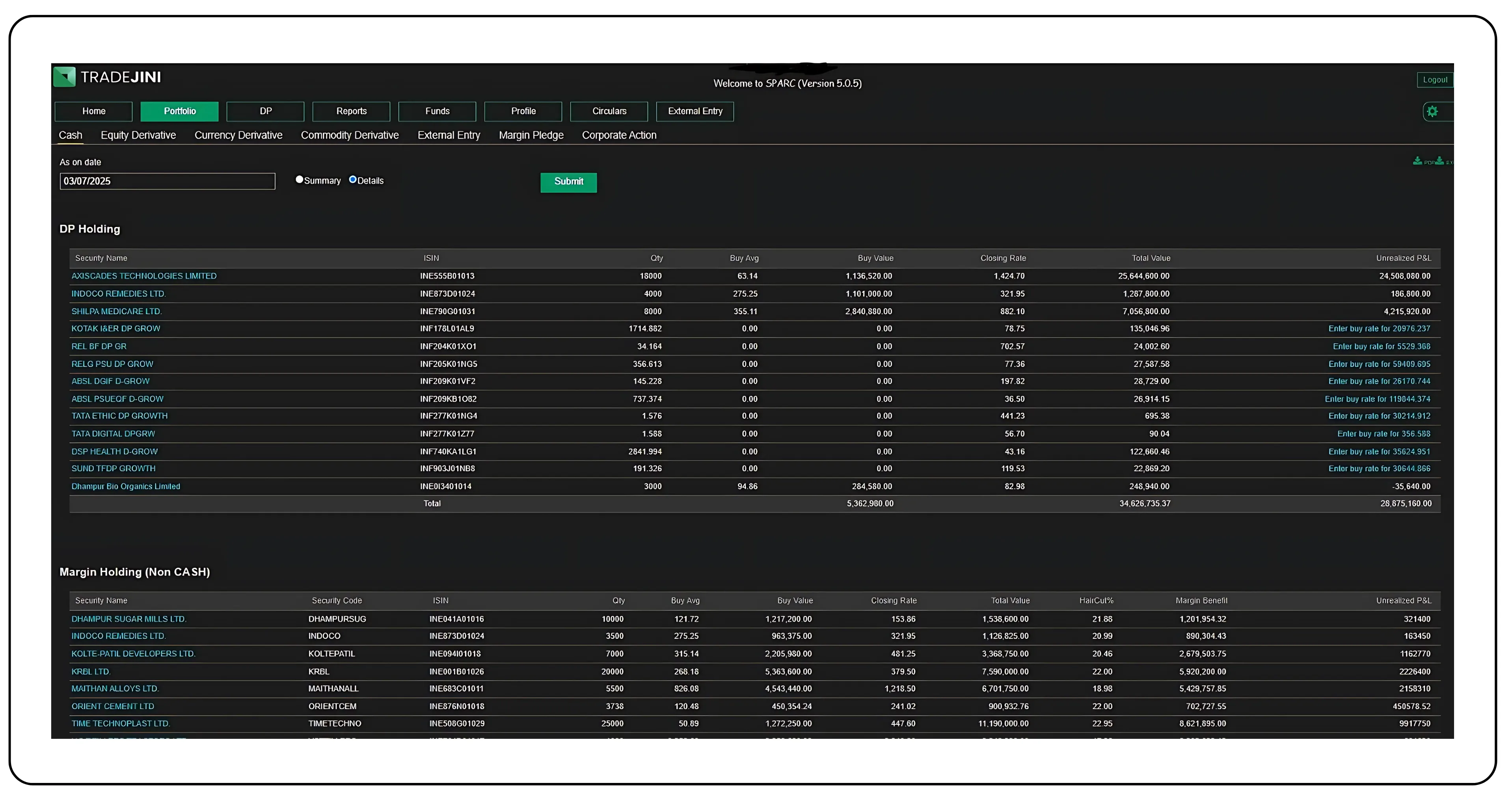 Tradejini mutual fund