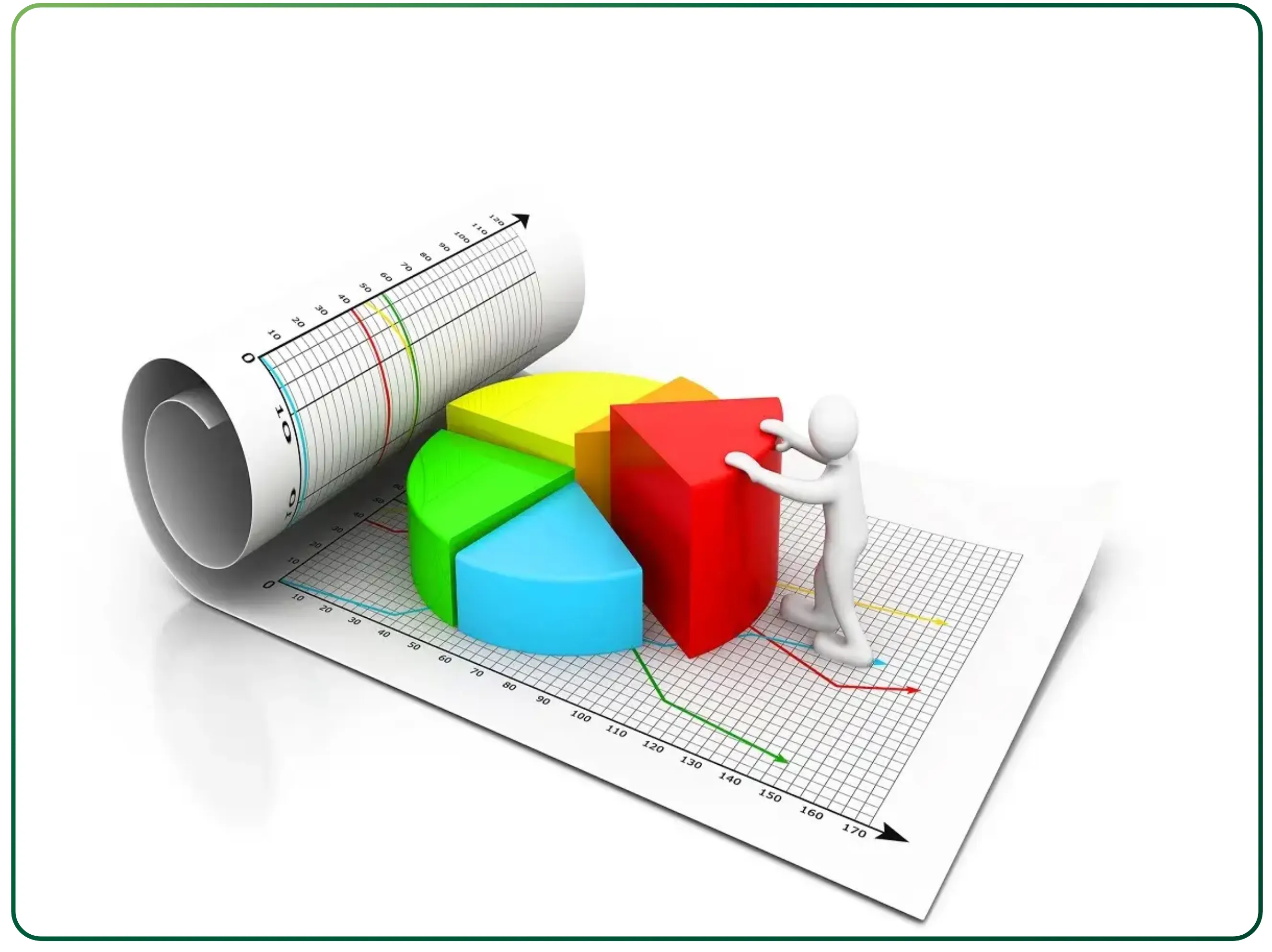 Importance of Regular Mutual Fund Portfolio Reviews