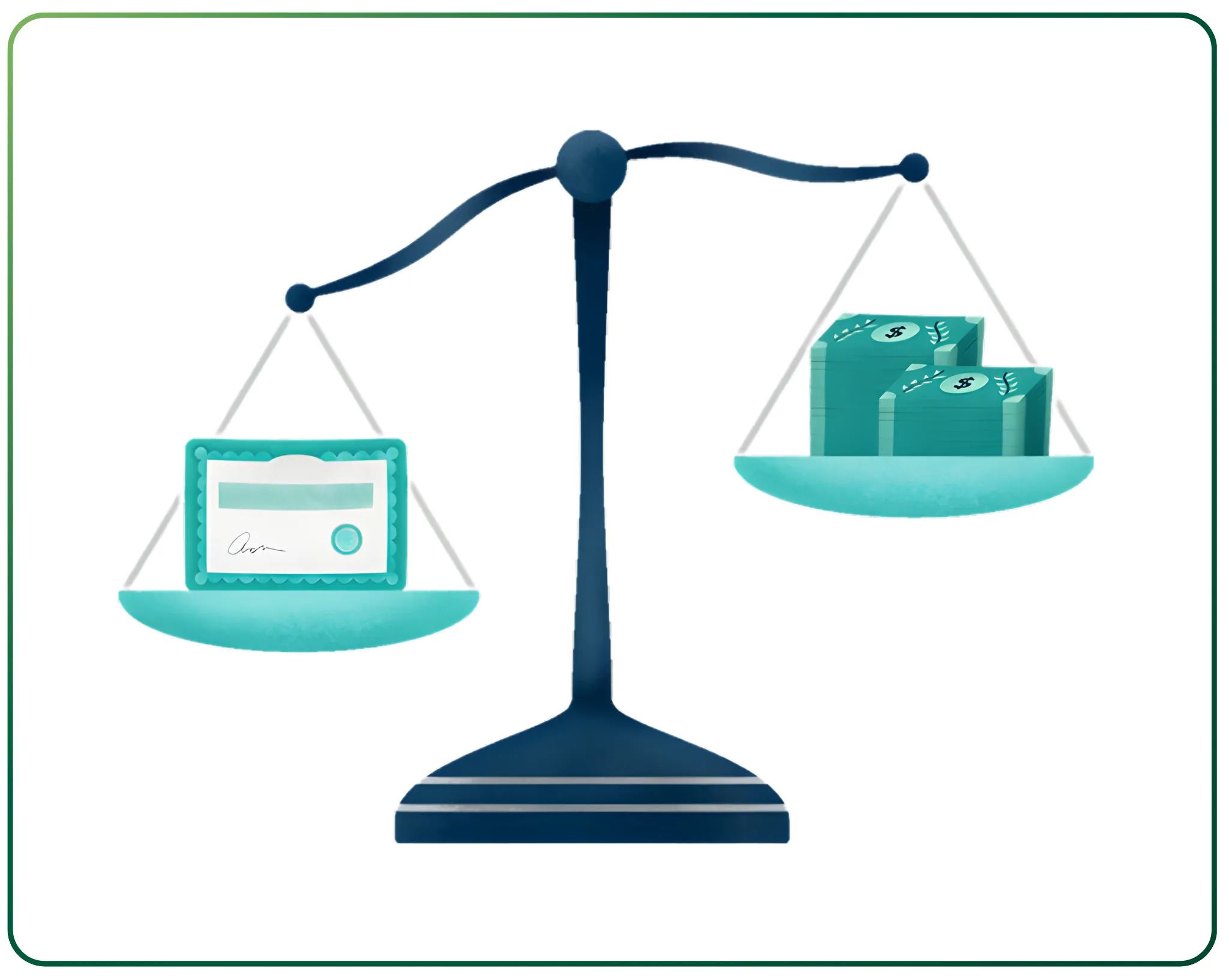 Mutual Fund Portfolio Reviews – Best Practices