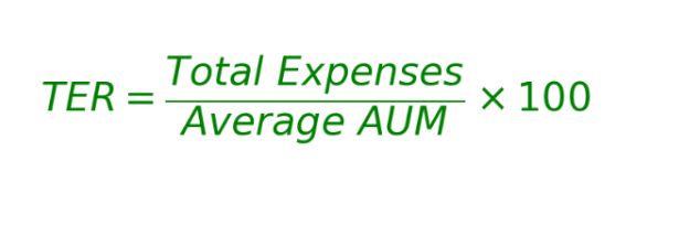 Total Expense Ratio (TER) in Mutual Funds