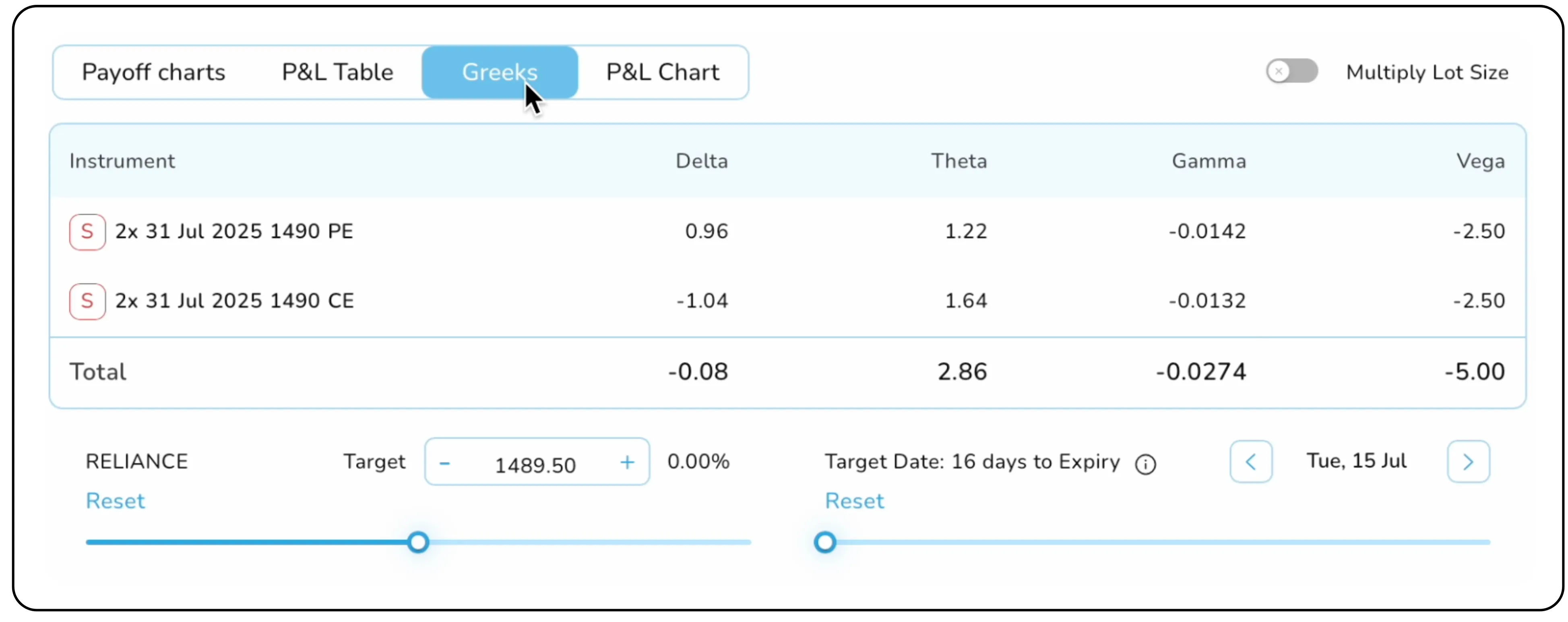 Guide to Backtesting with the NXTOption Simulator