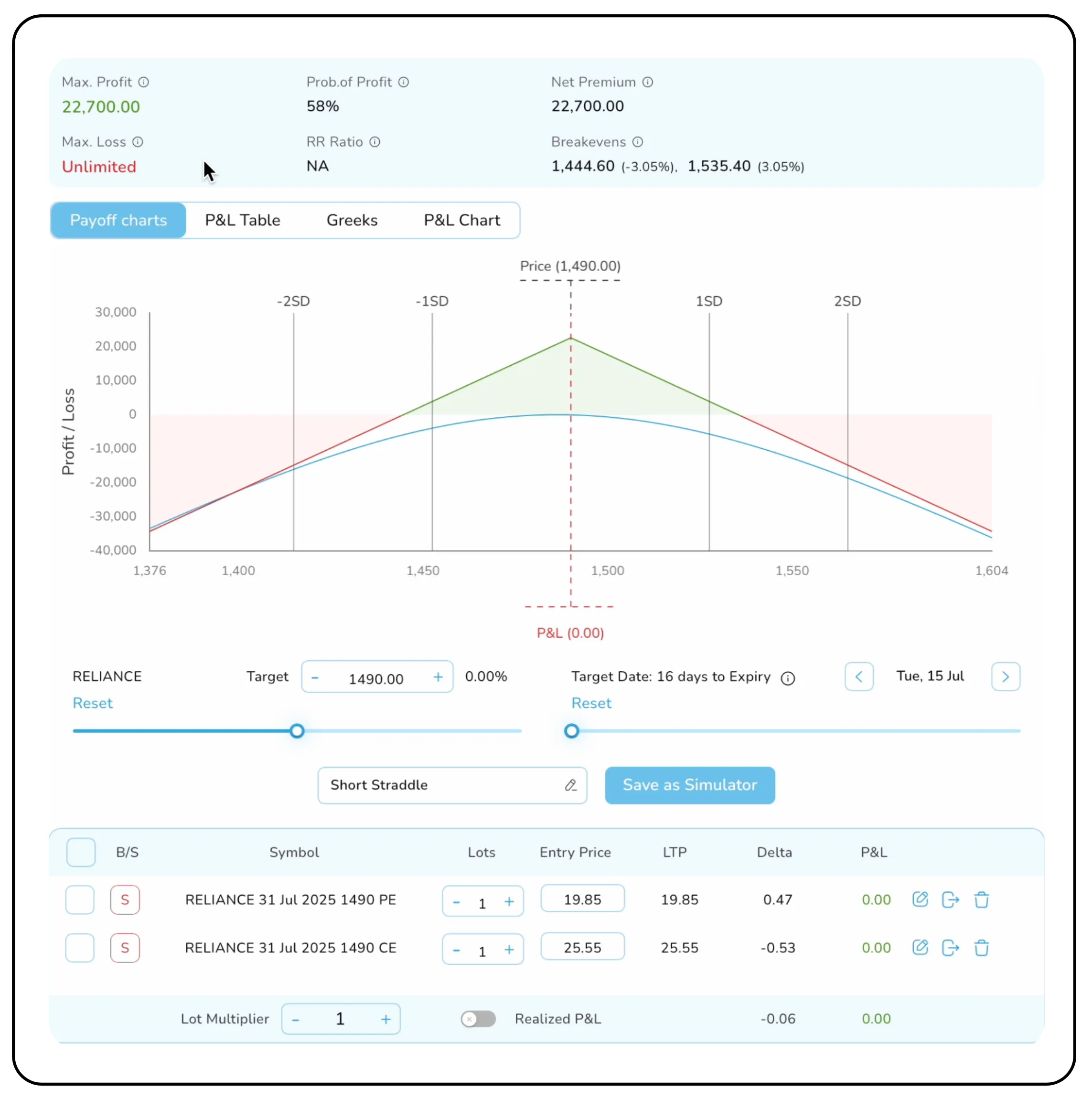 Guide to Backtesting with the NXTOption Simulator