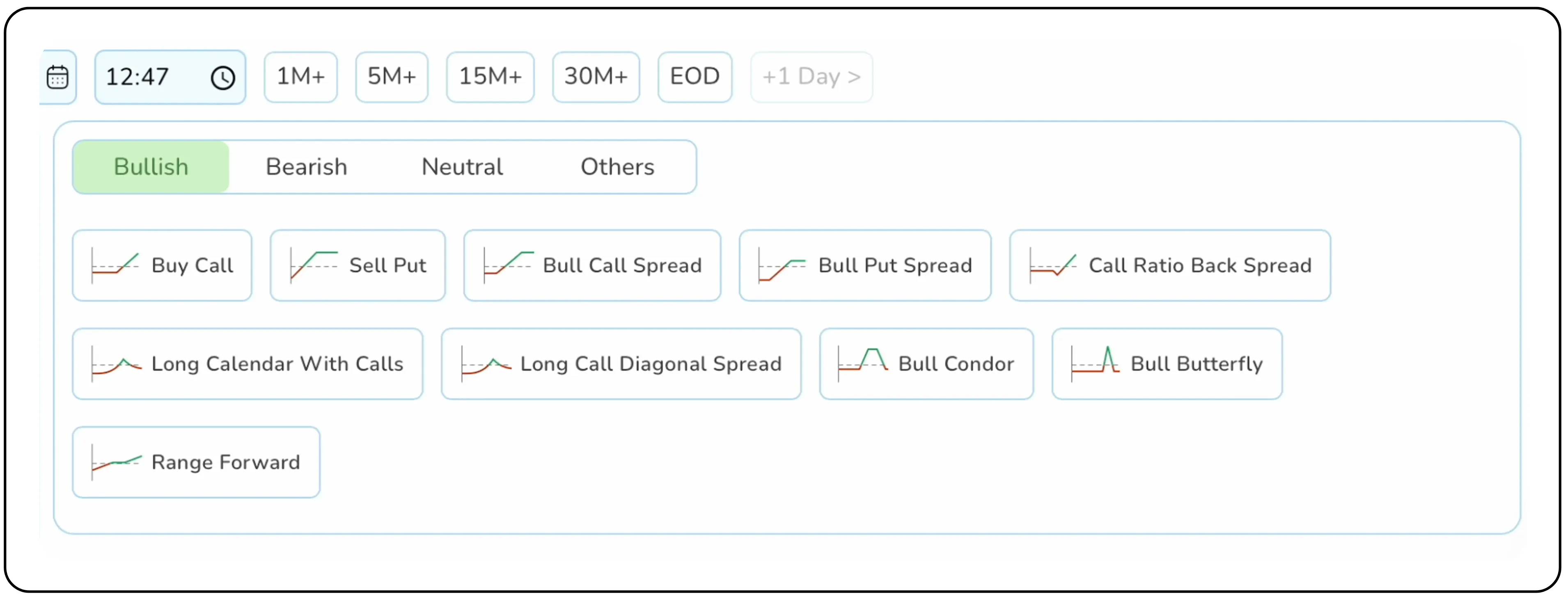 Guide to Backtesting with the NXTOption Simulator