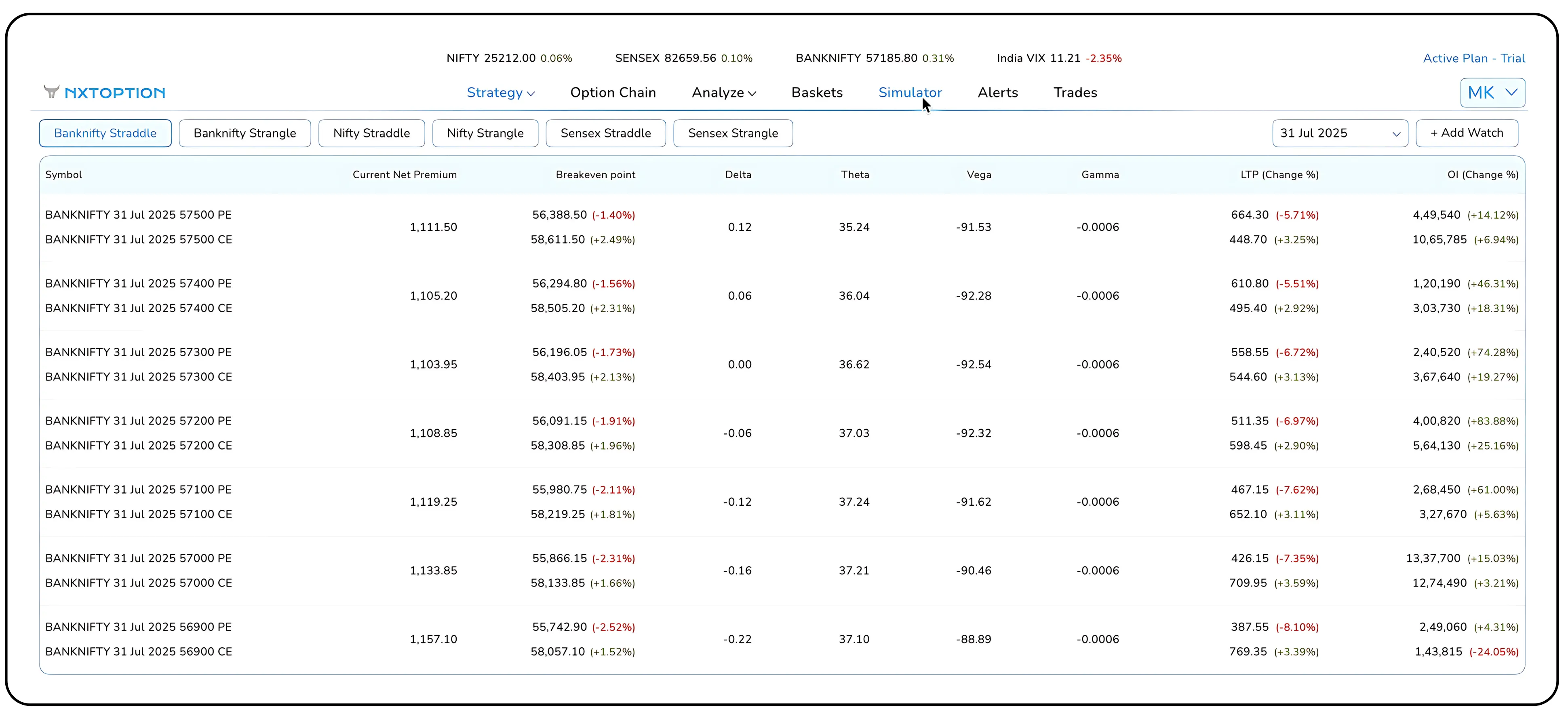 Guide to Backtesting with the NXTOption Simulator