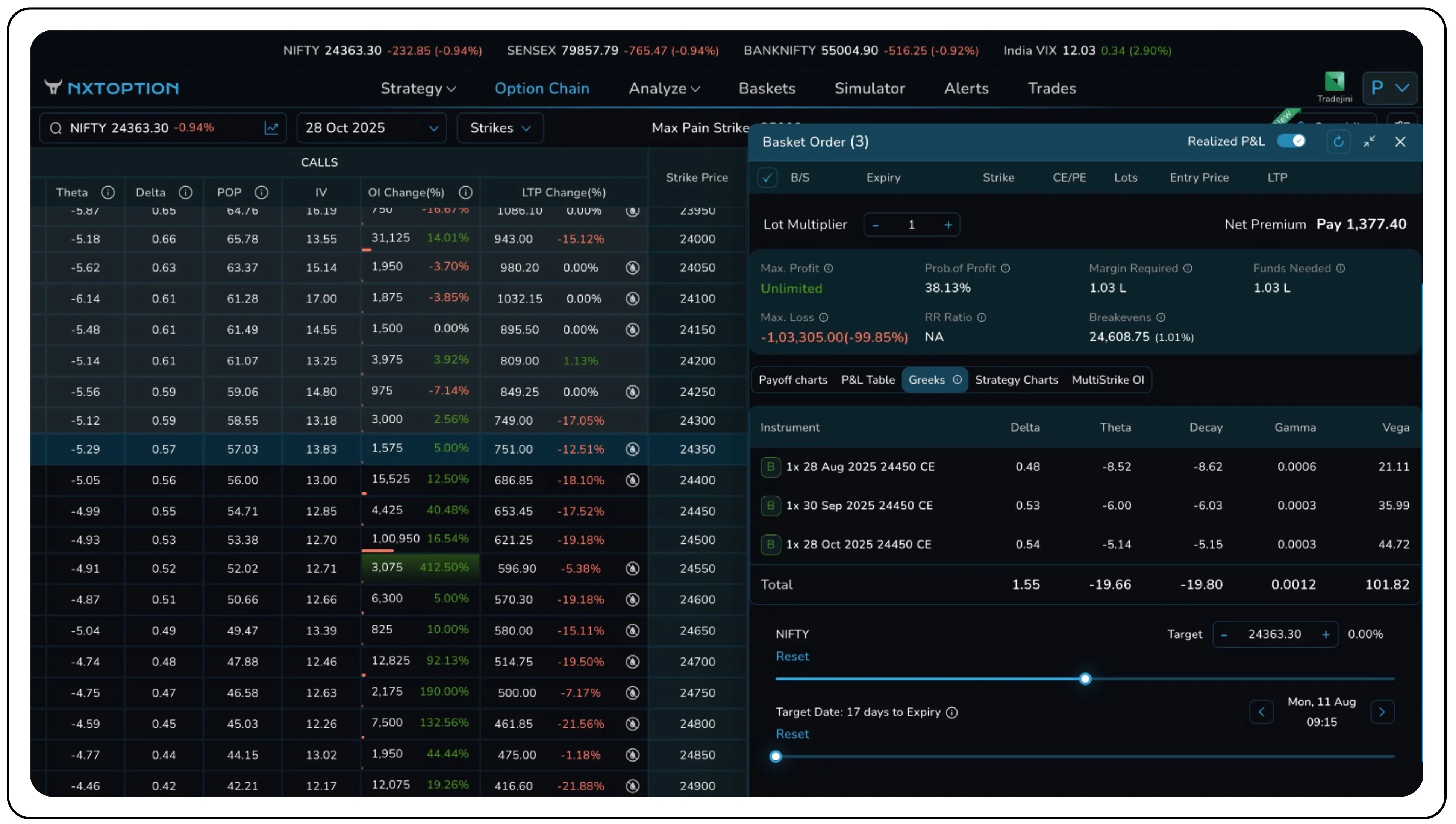 Practical Guide for New Traders Learning Delta