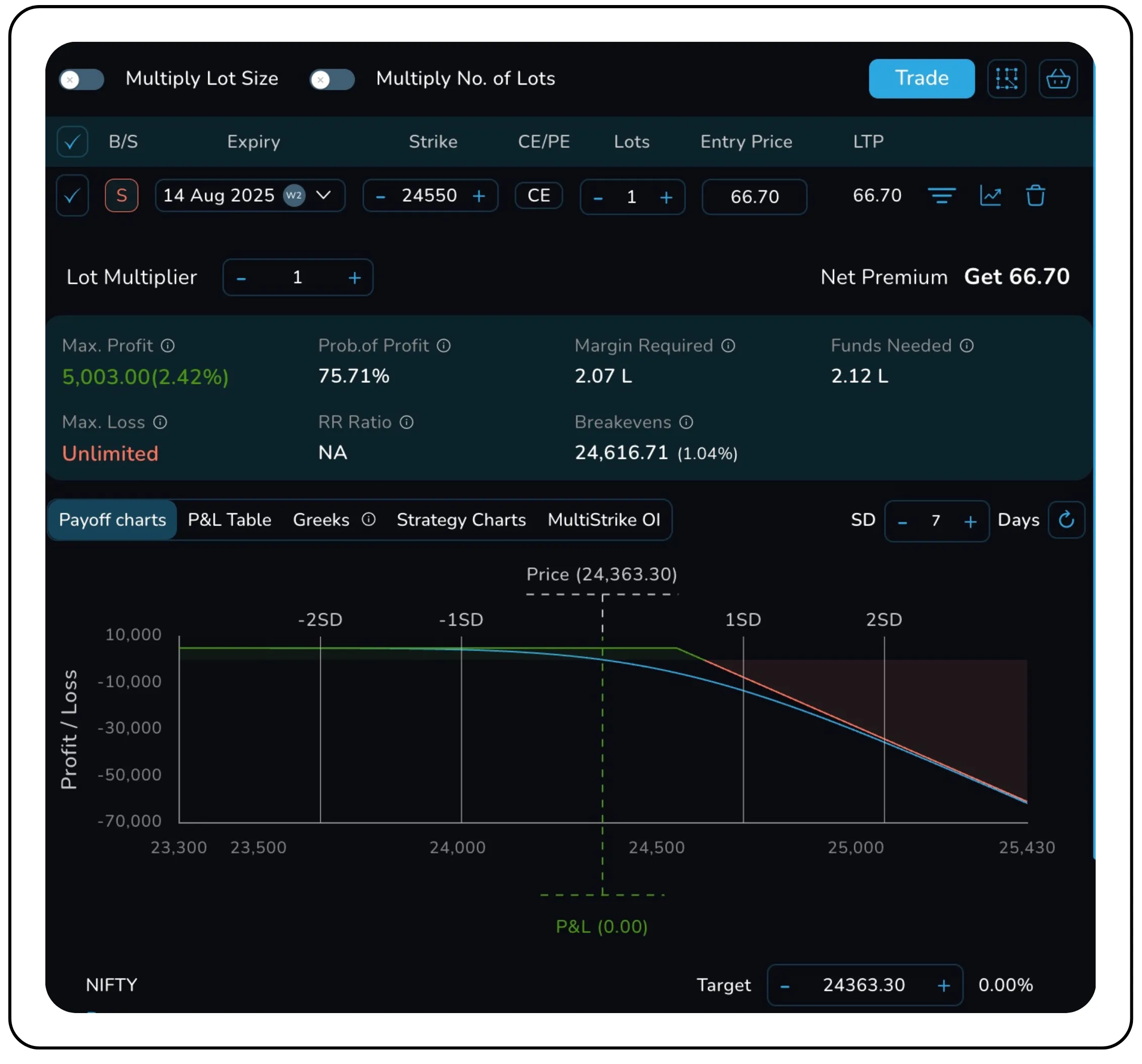 Practical Guide for New Traders Learning Delta
