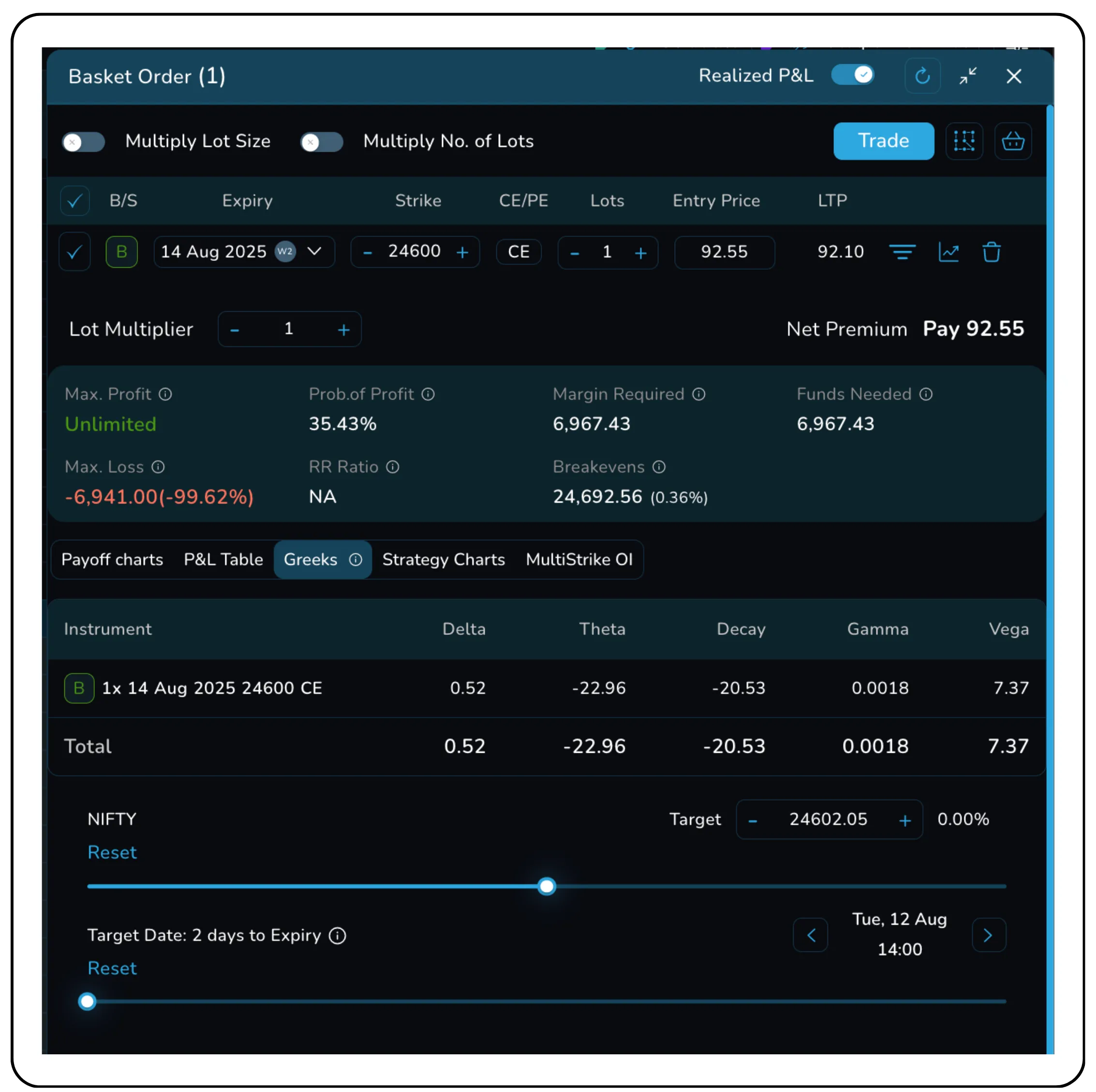 Beyond Delta: A Practical Guide to Understanding Gamma